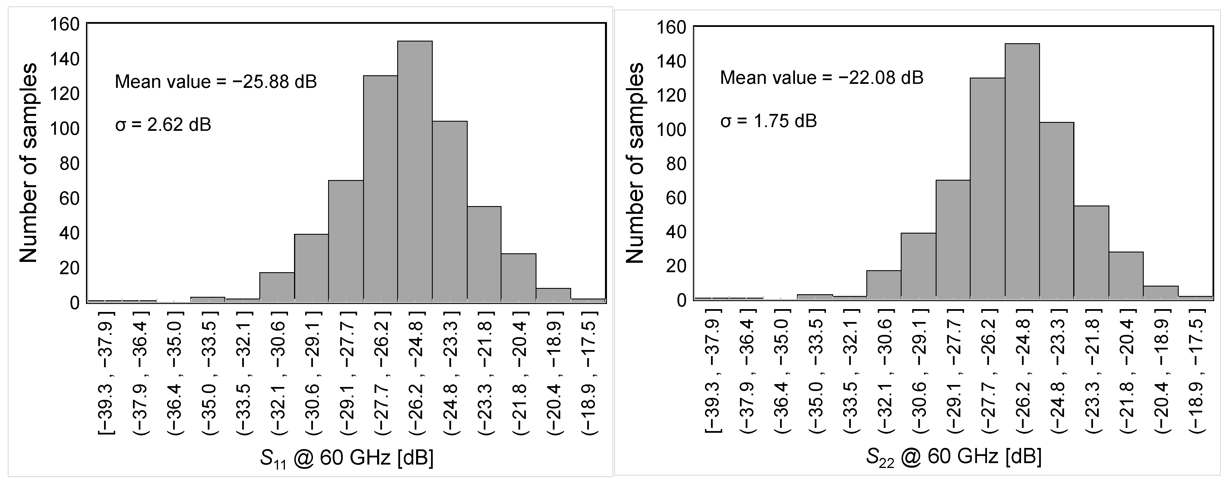 Electronics 14 02819 g011b