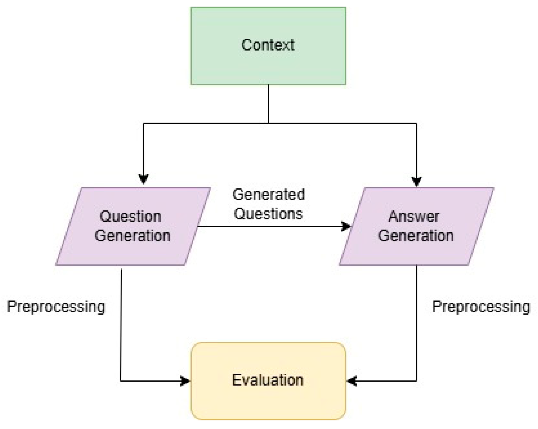 Electronics 14 02835 g007