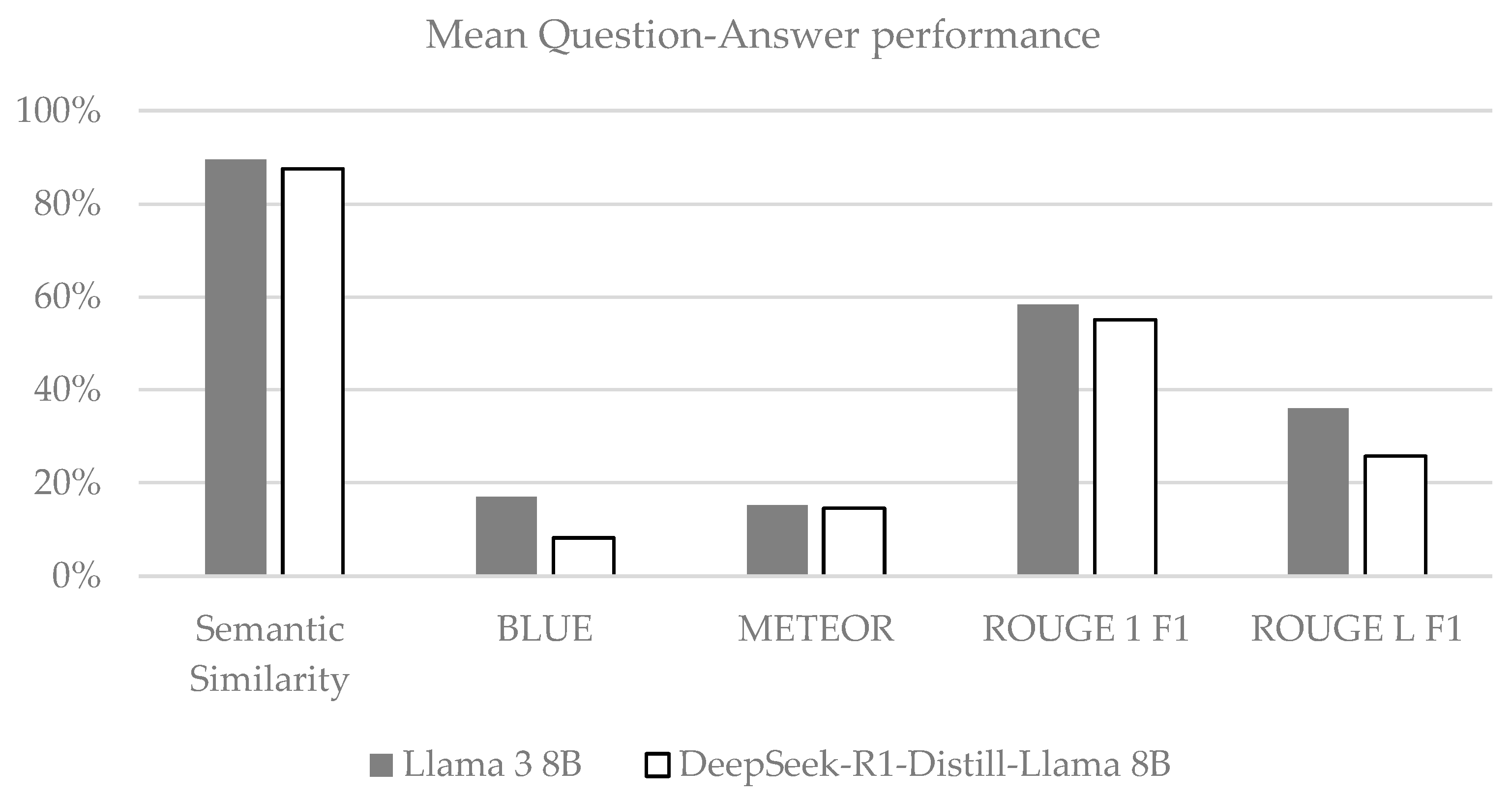Electronics 14 02835 g008