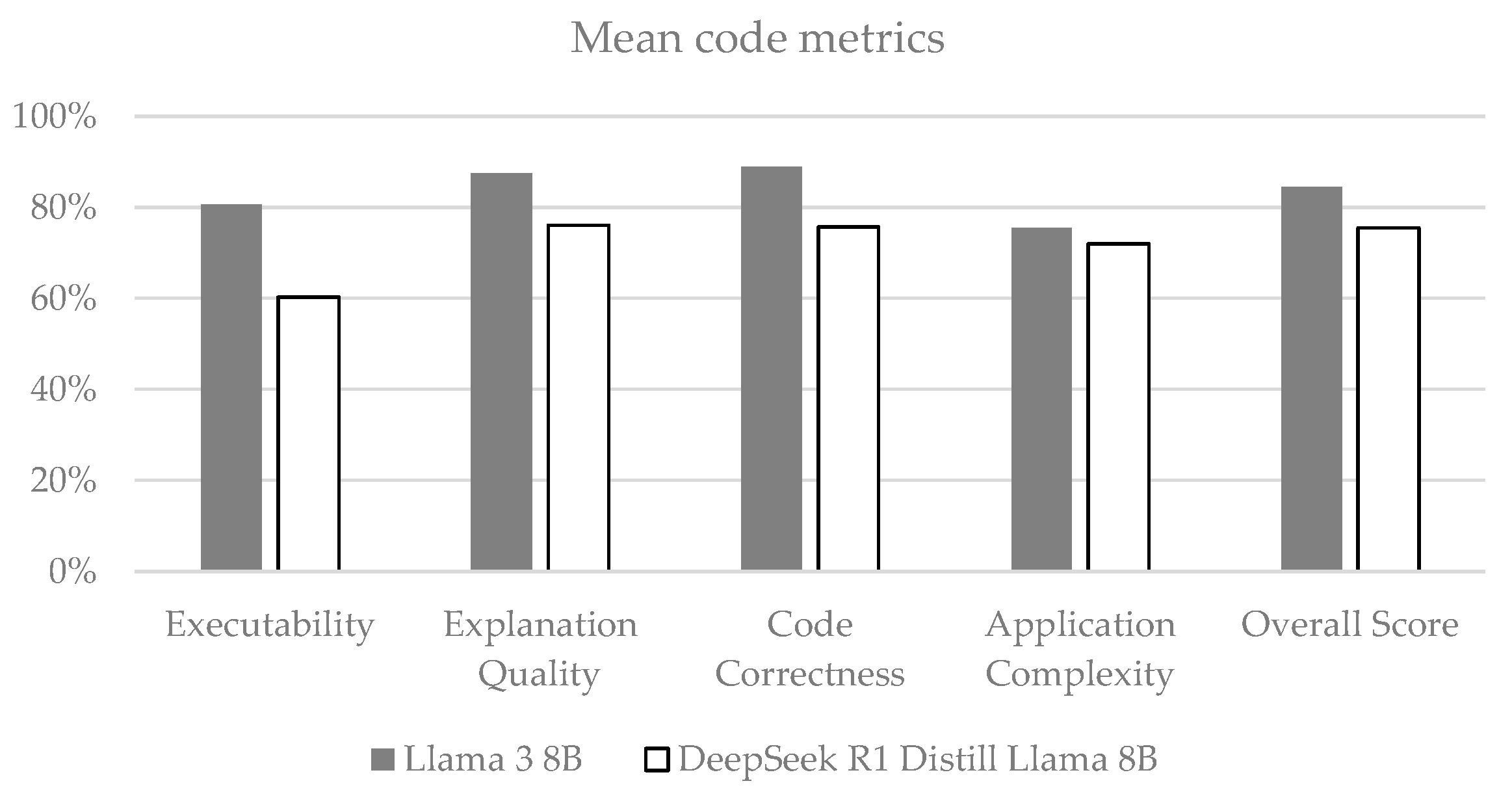 Electronics 14 02835 g010