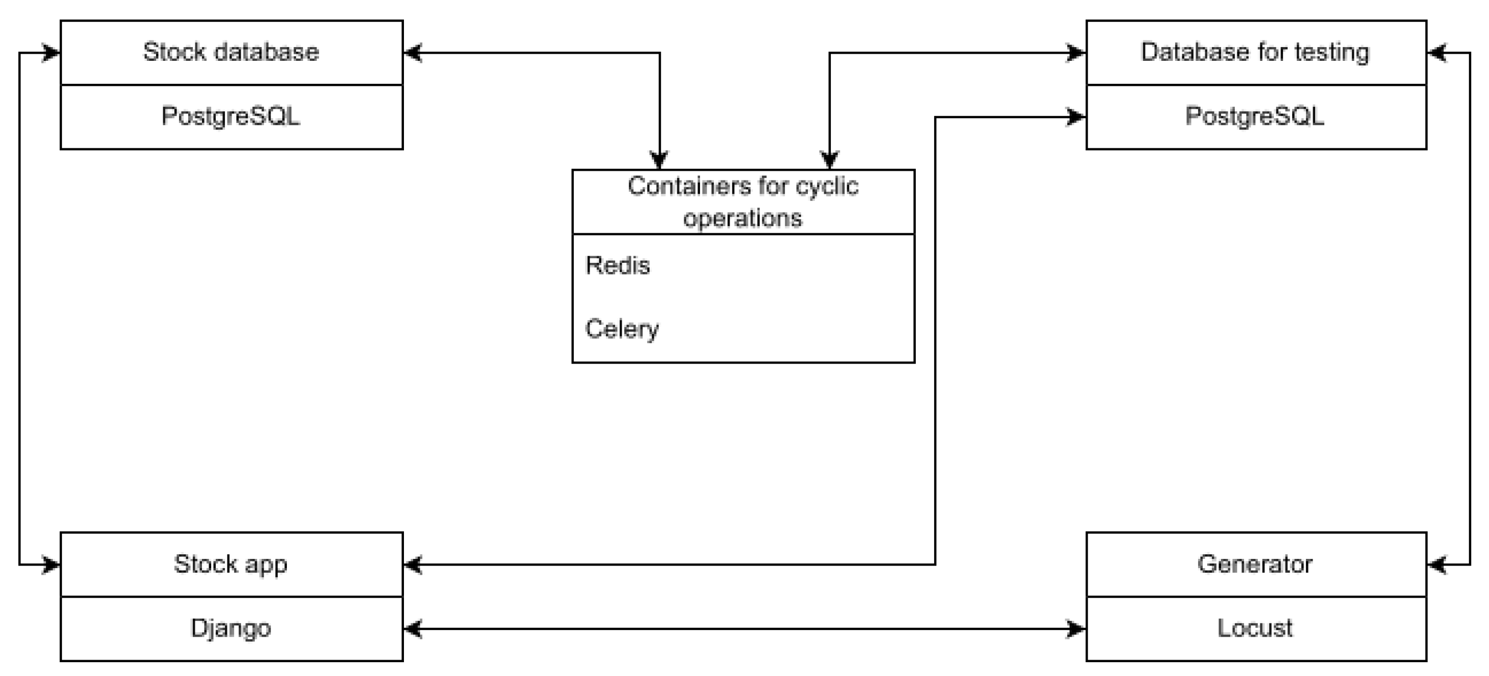 Electronics 14 02848 g001