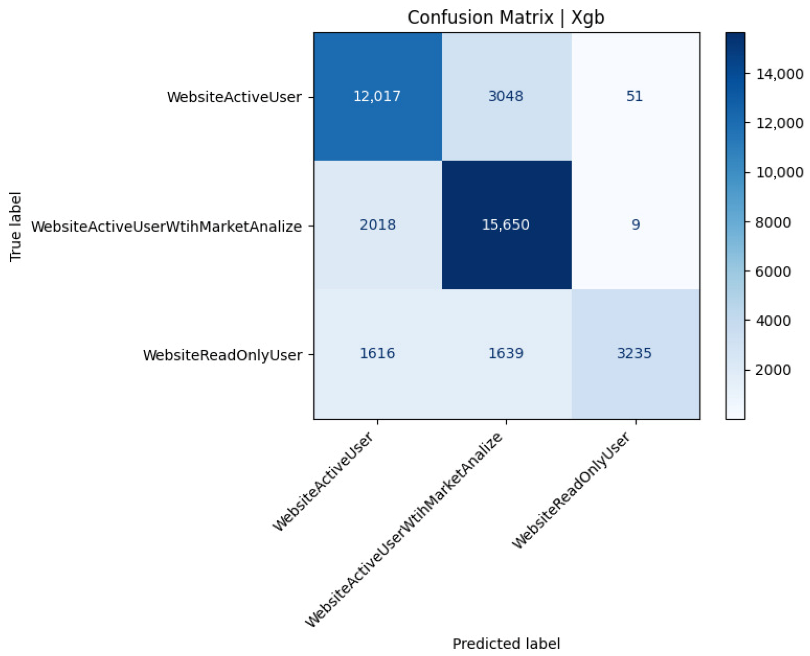Electronics 14 02848 g003
