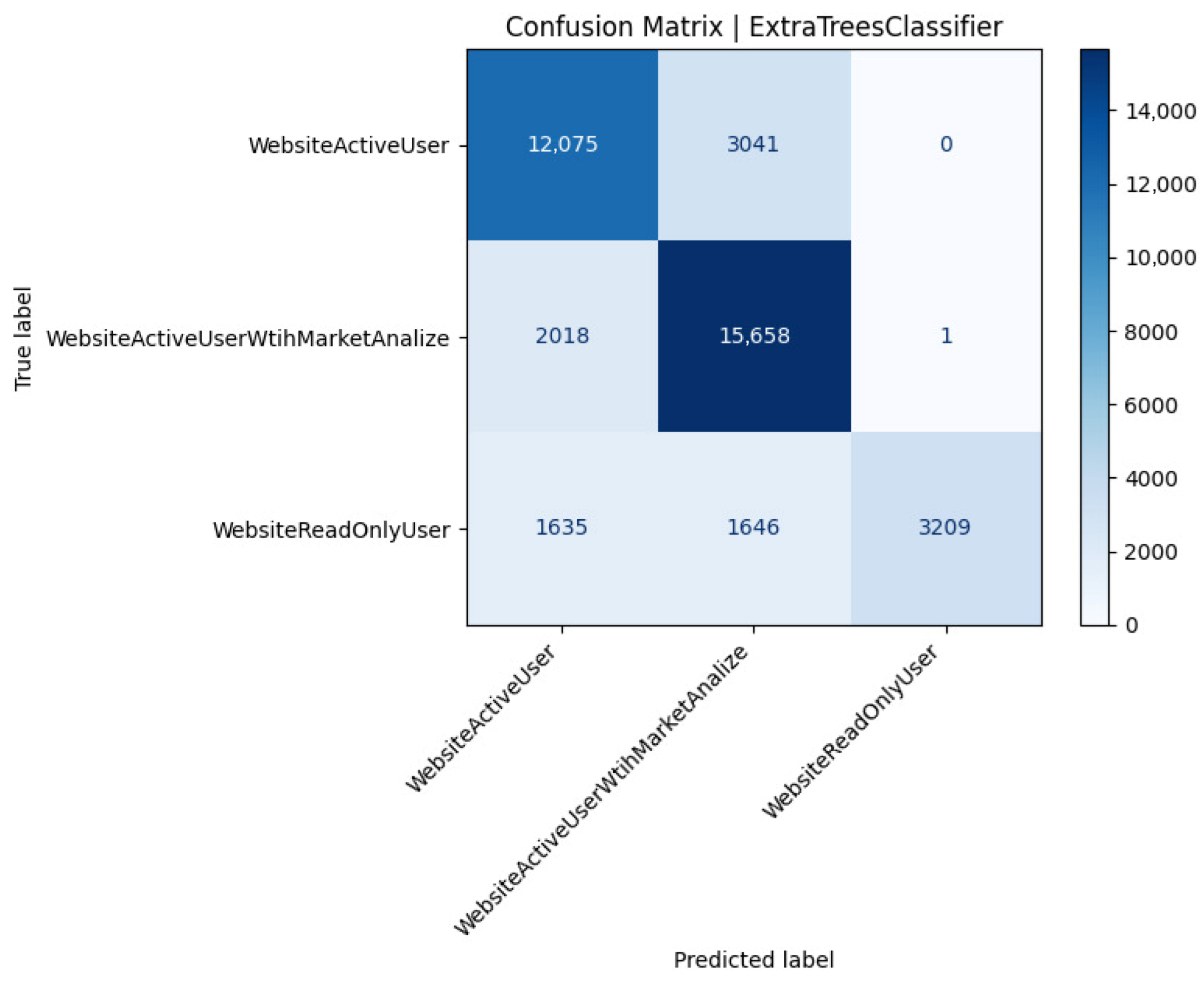 Electronics 14 02848 g004