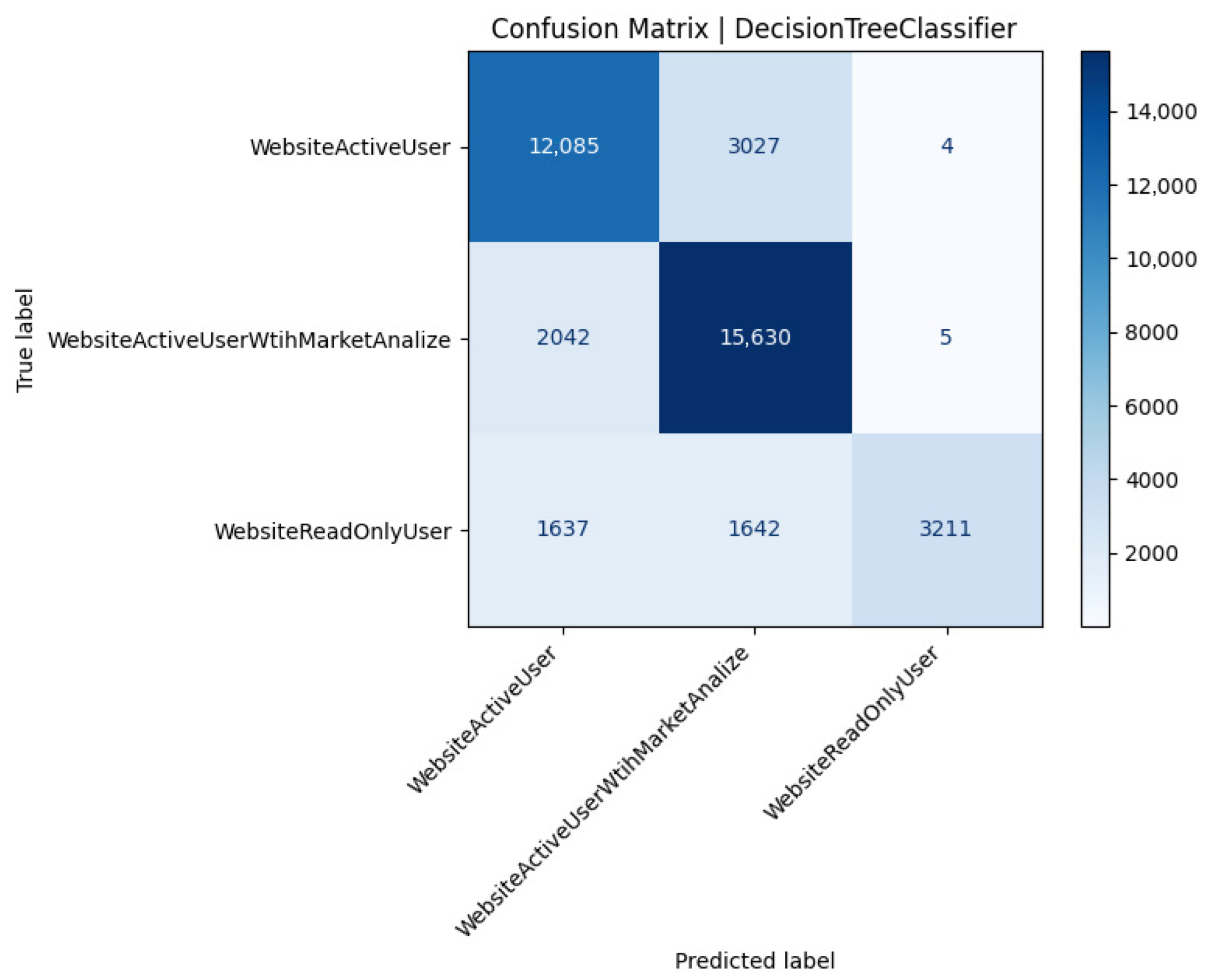 Electronics 14 02848 g005