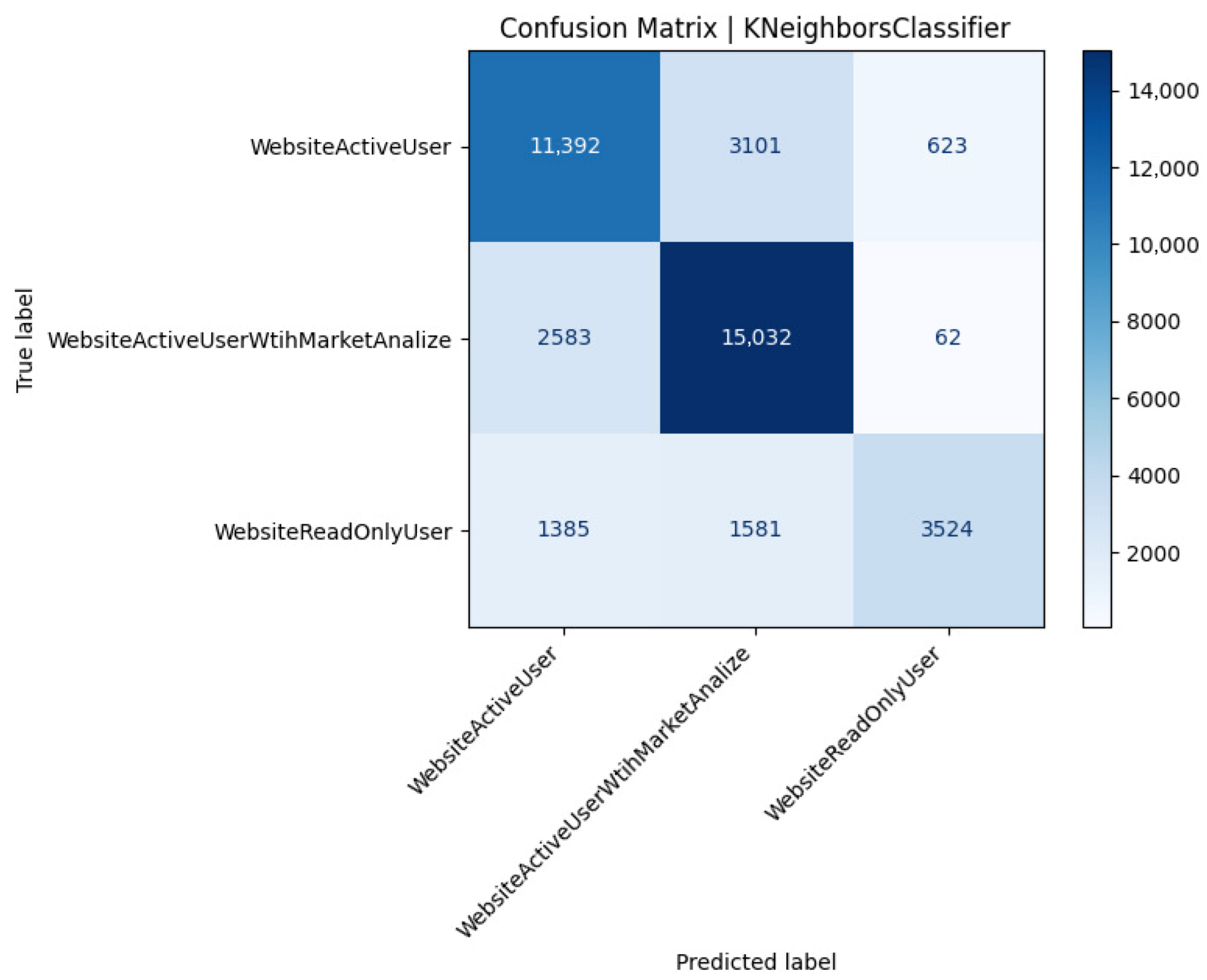 Electronics 14 02848 g006