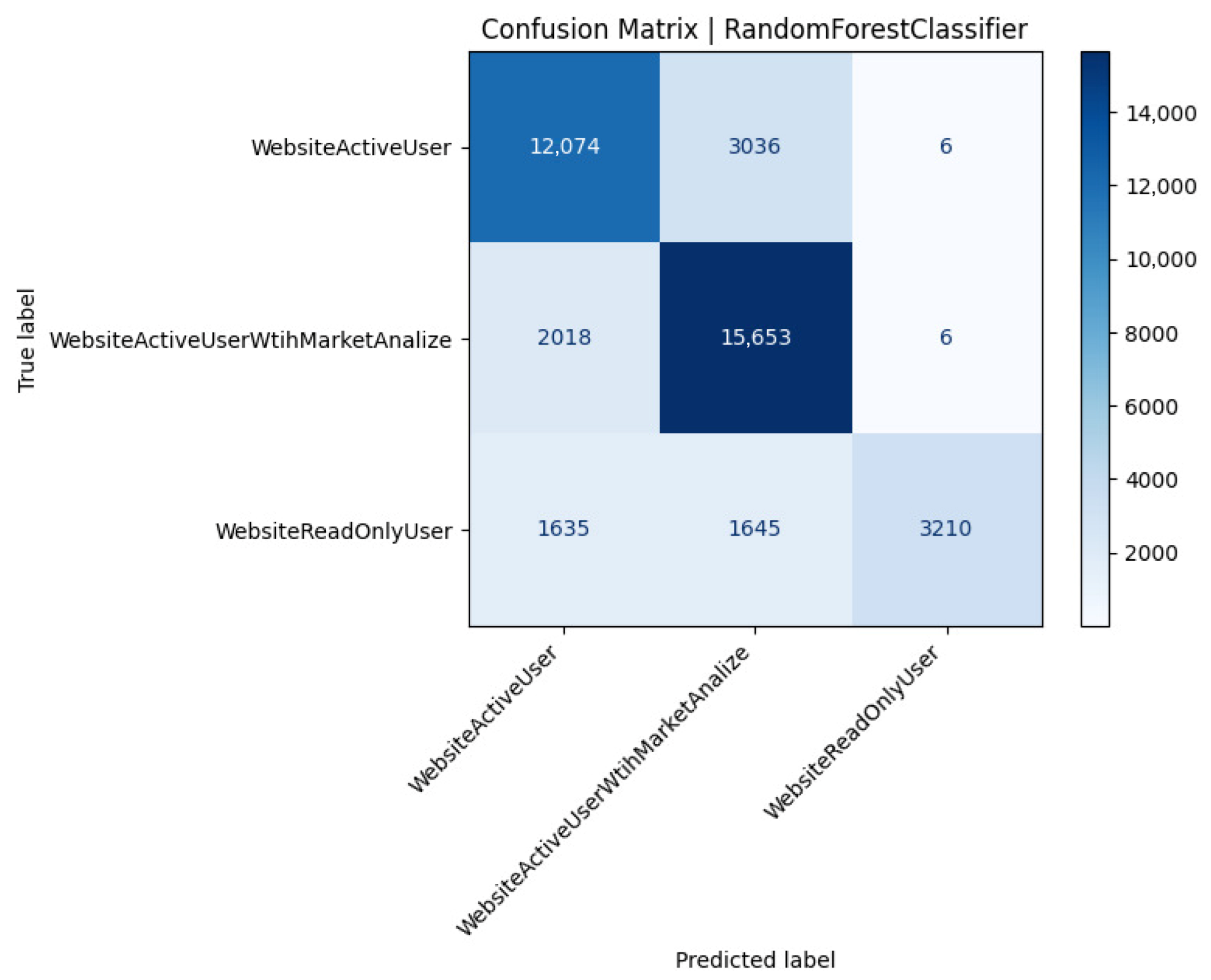 Electronics 14 02848 g007