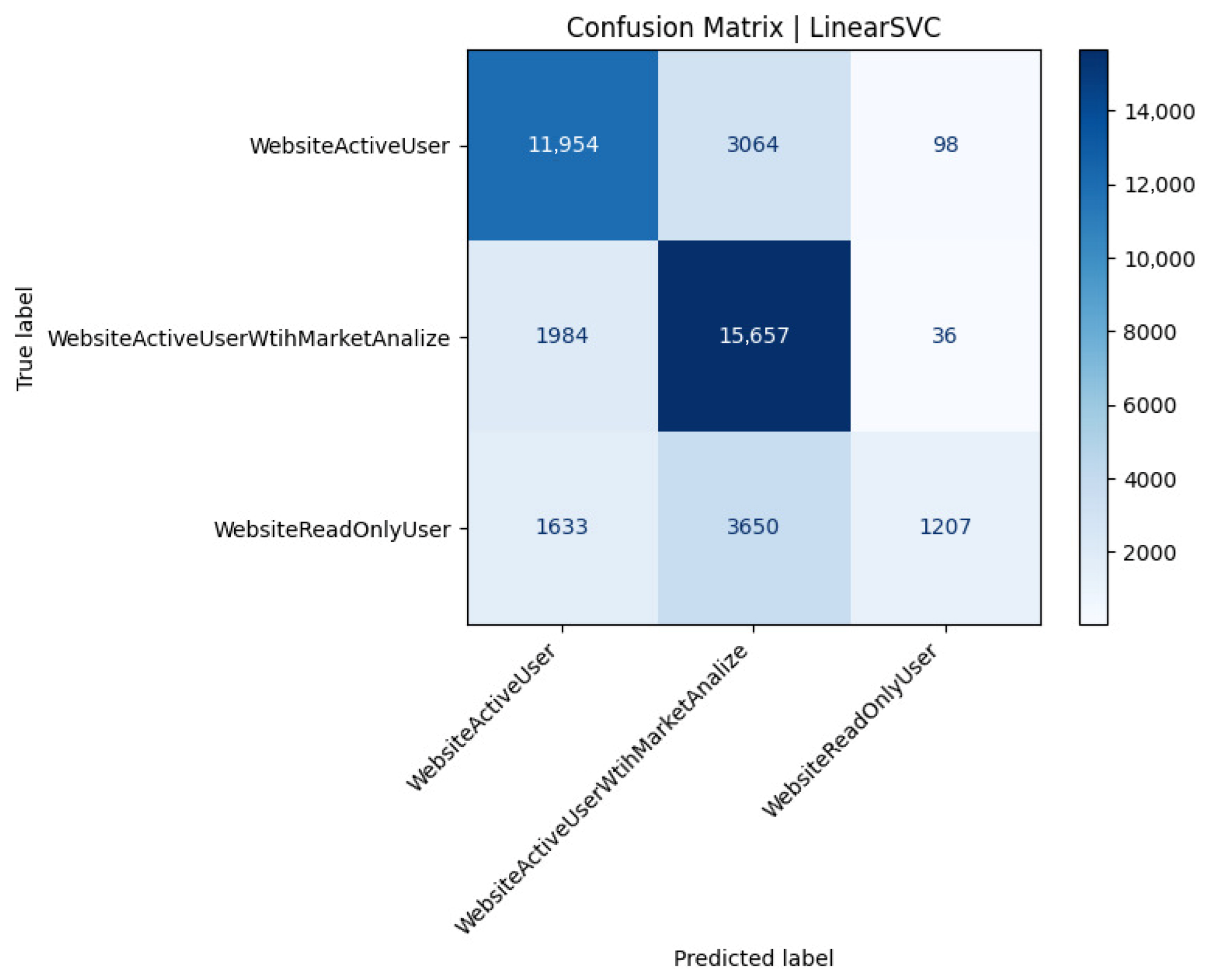 Electronics 14 02848 g008
