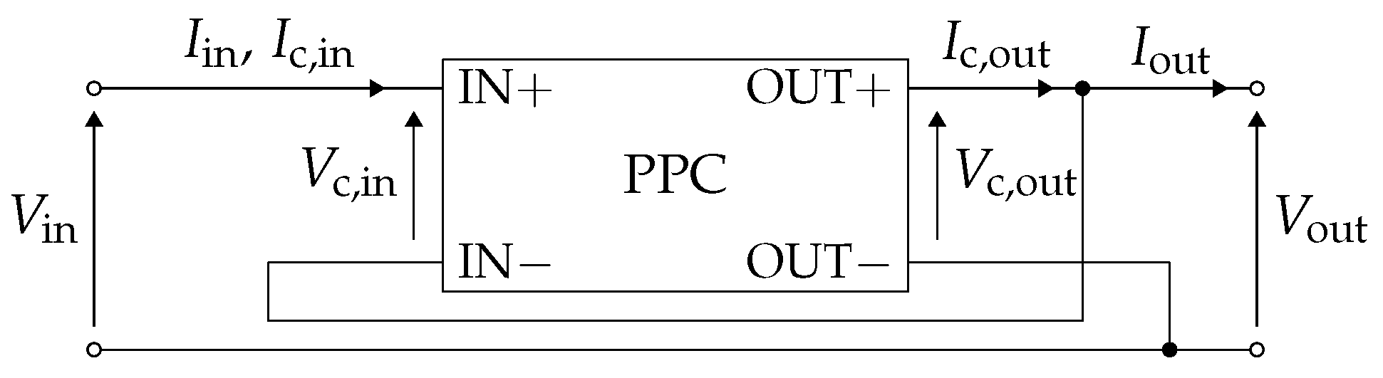 Electronics 14 02871 g003