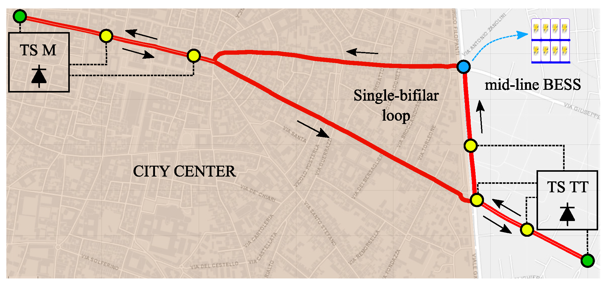Electronics 14 02871 g005