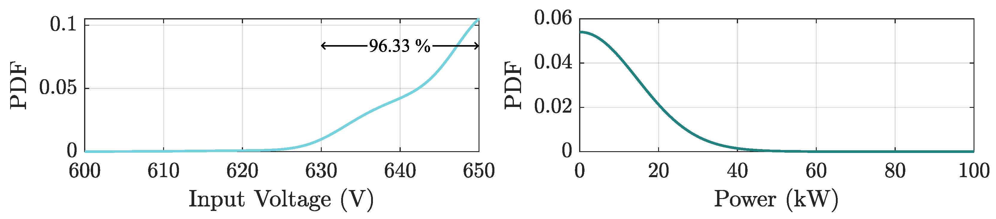 Electronics 14 02871 g008