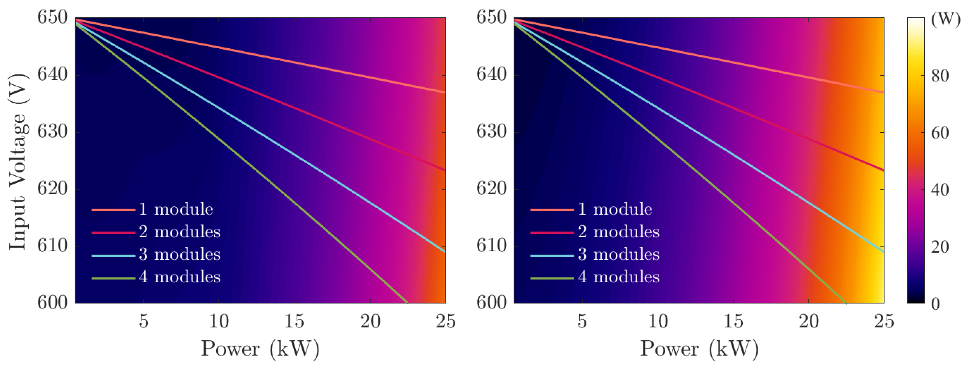 Electronics 14 02871 g009