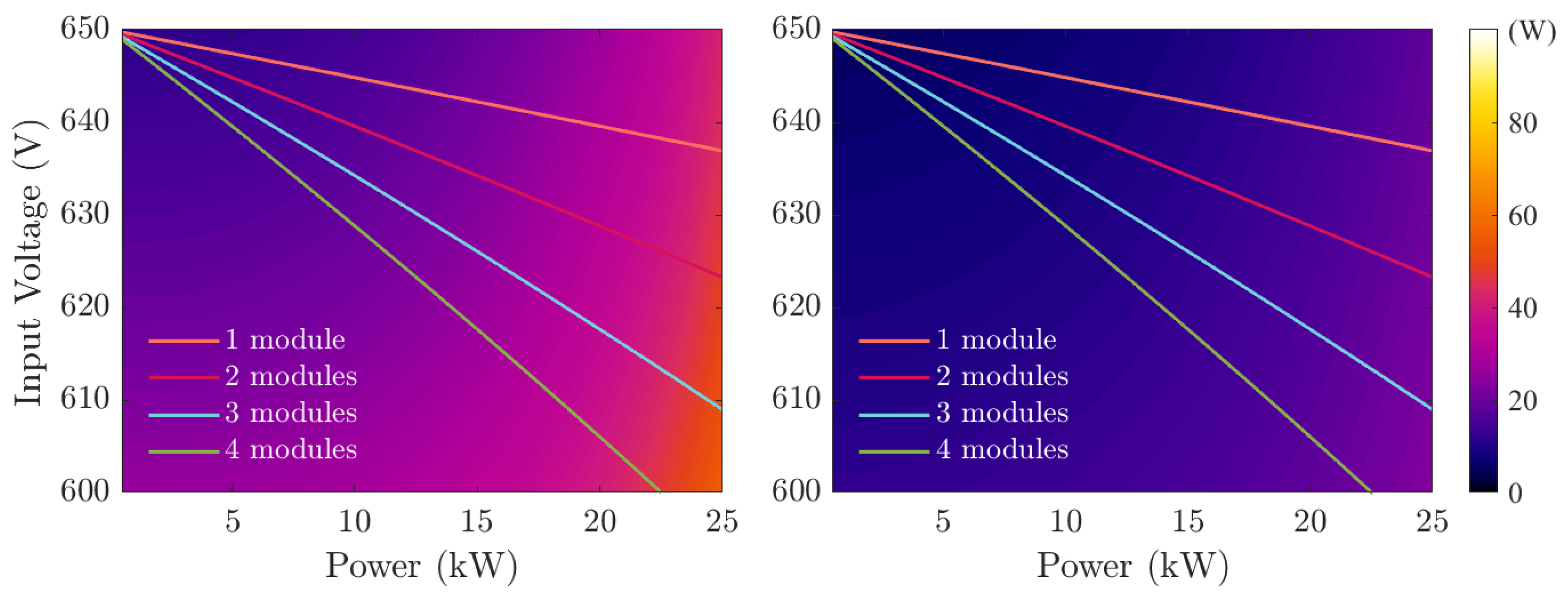 Electronics 14 02871 g010