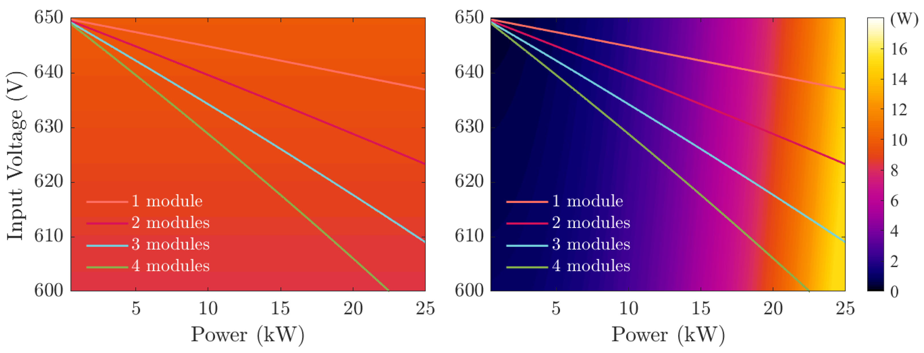 Electronics 14 02871 g011
