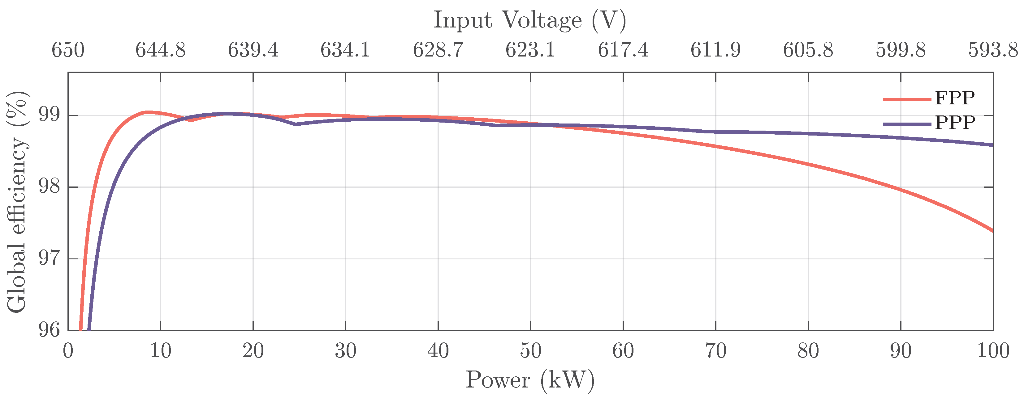 Electronics 14 02871 g014