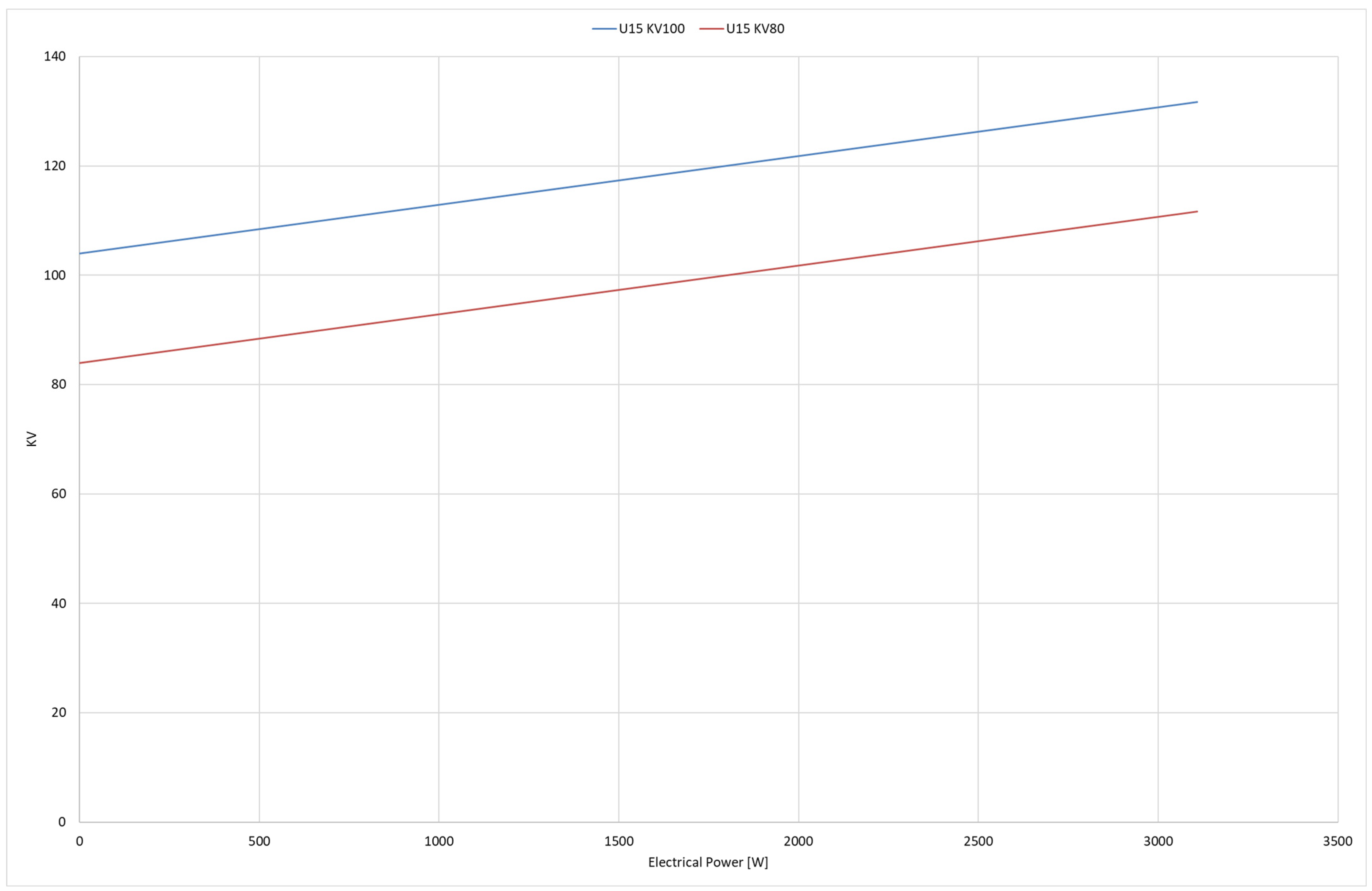 Electronics 14 02873 g010