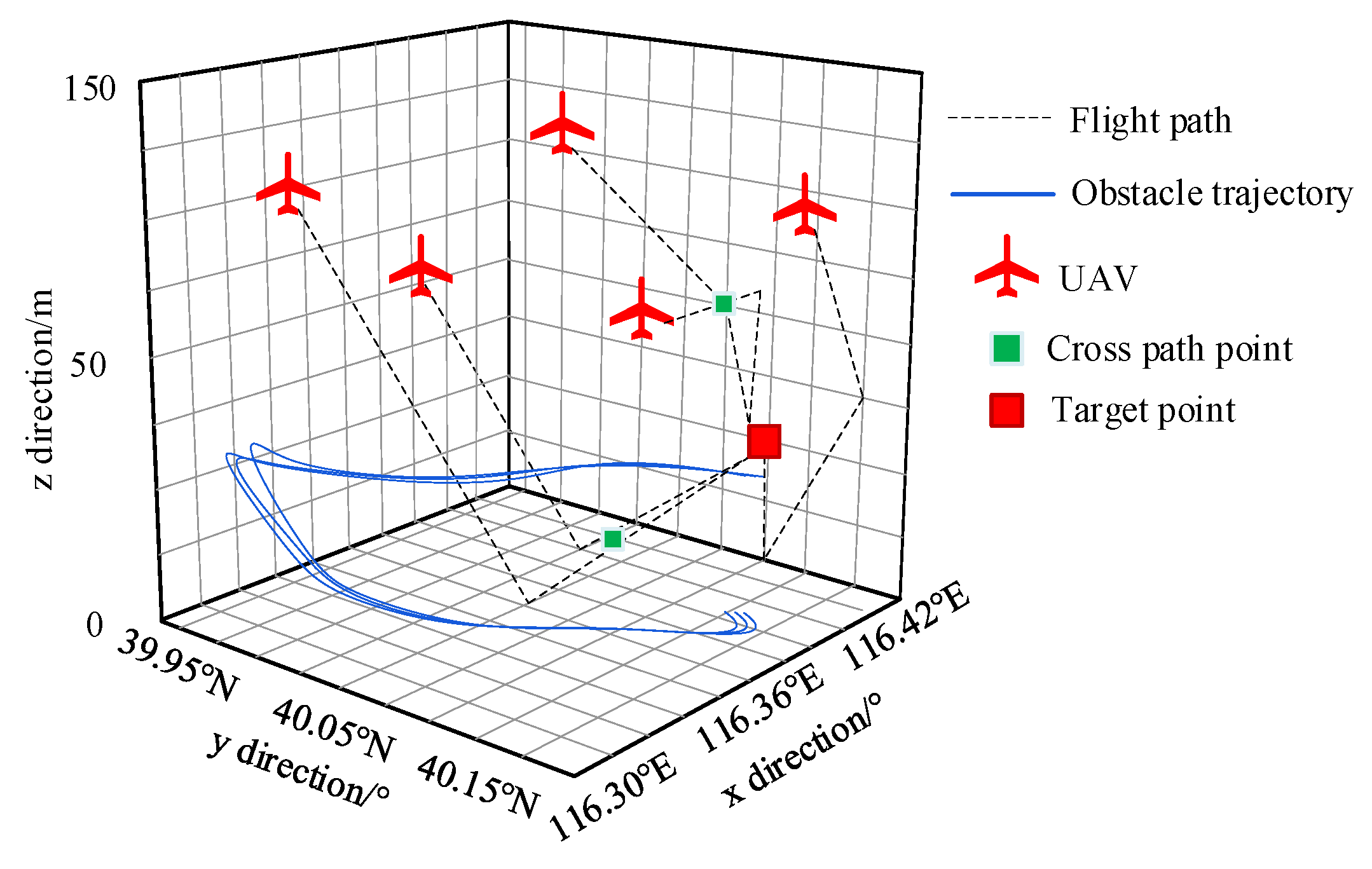 Electronics 14 02877 g003