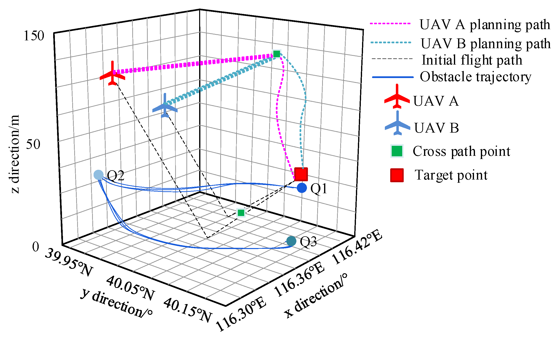 Electronics 14 02877 g004