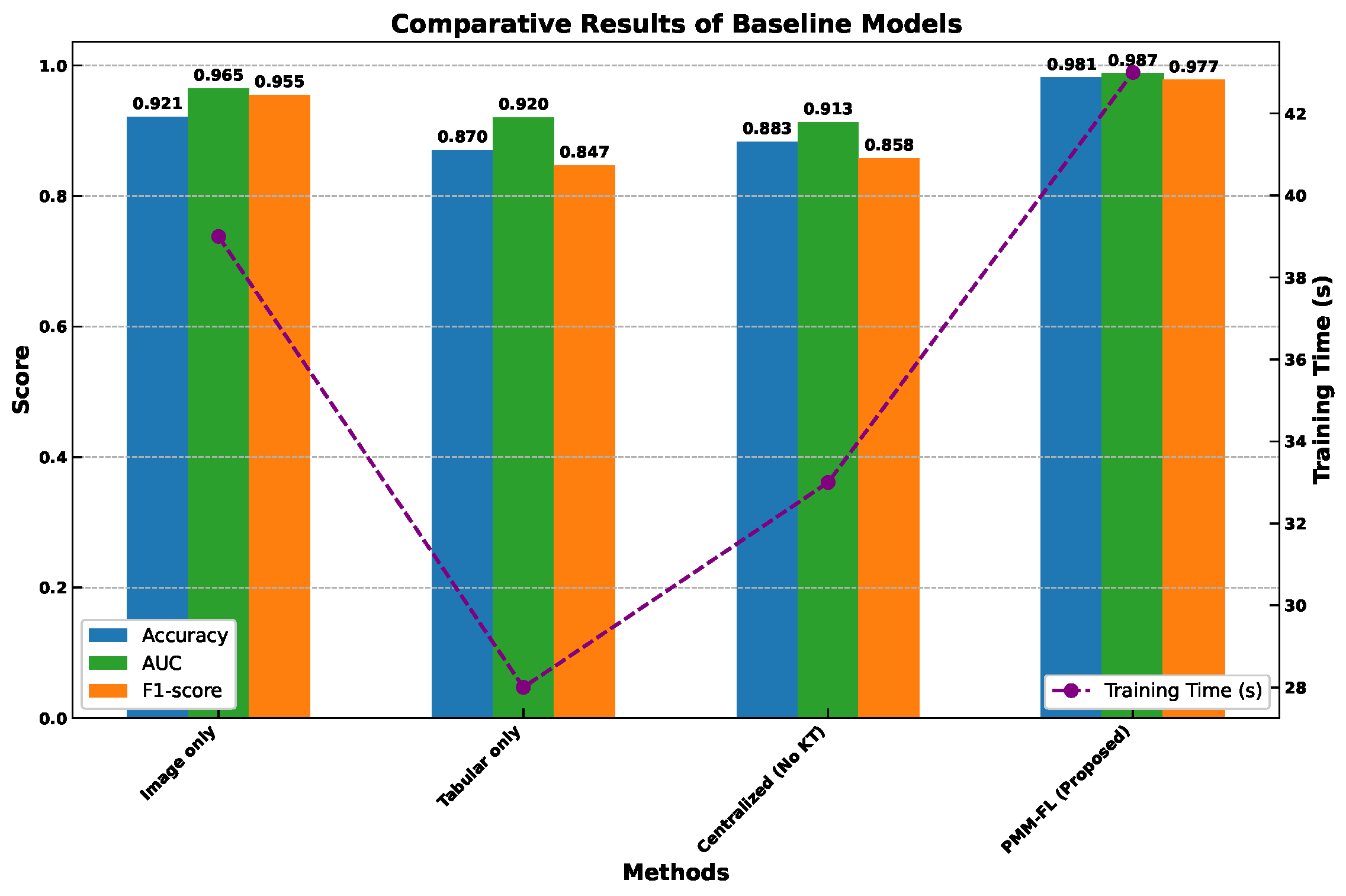 Electronics 14 02880 g004