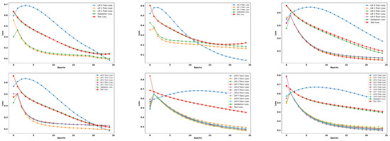 Electronics 14 02880 g0a1
