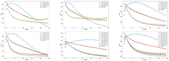 Electronics 14 02880 g0a2