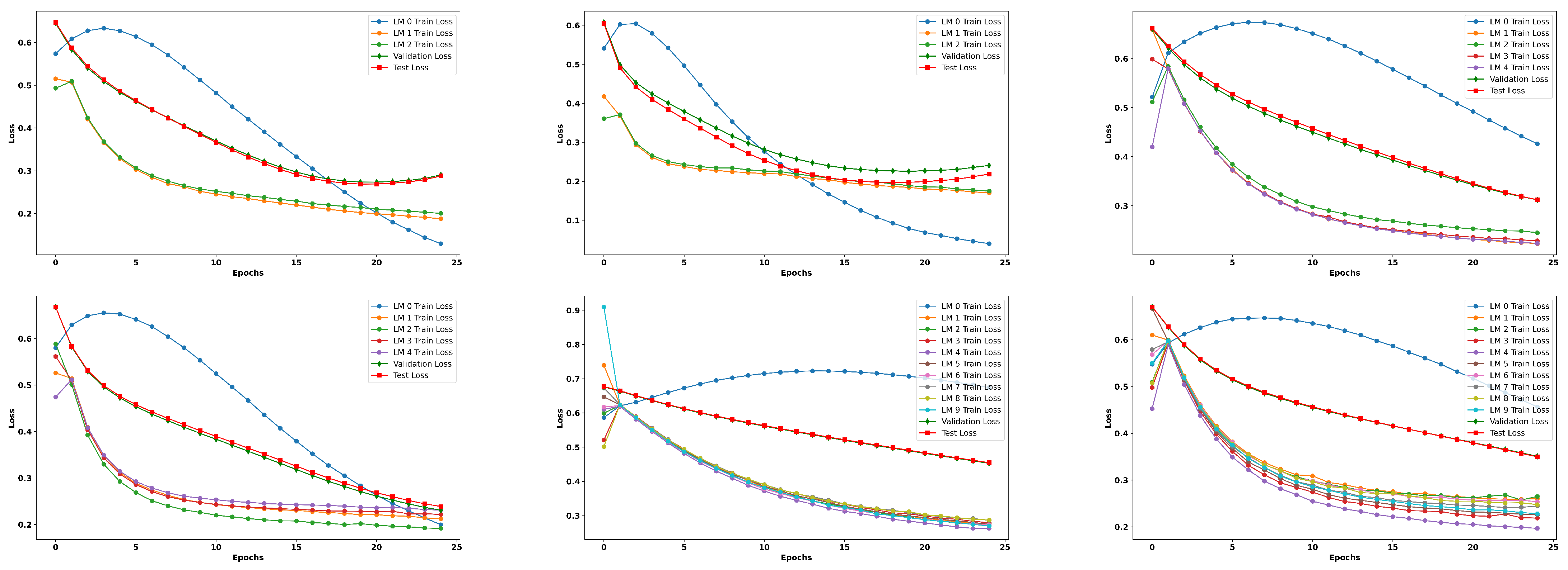 Electronics 14 02880 g0a2