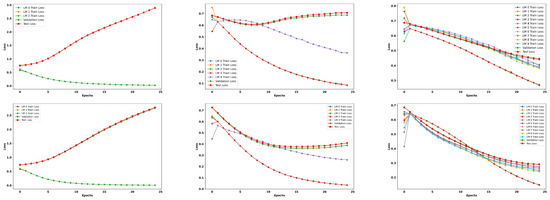 Electronics 14 02880 g0a3