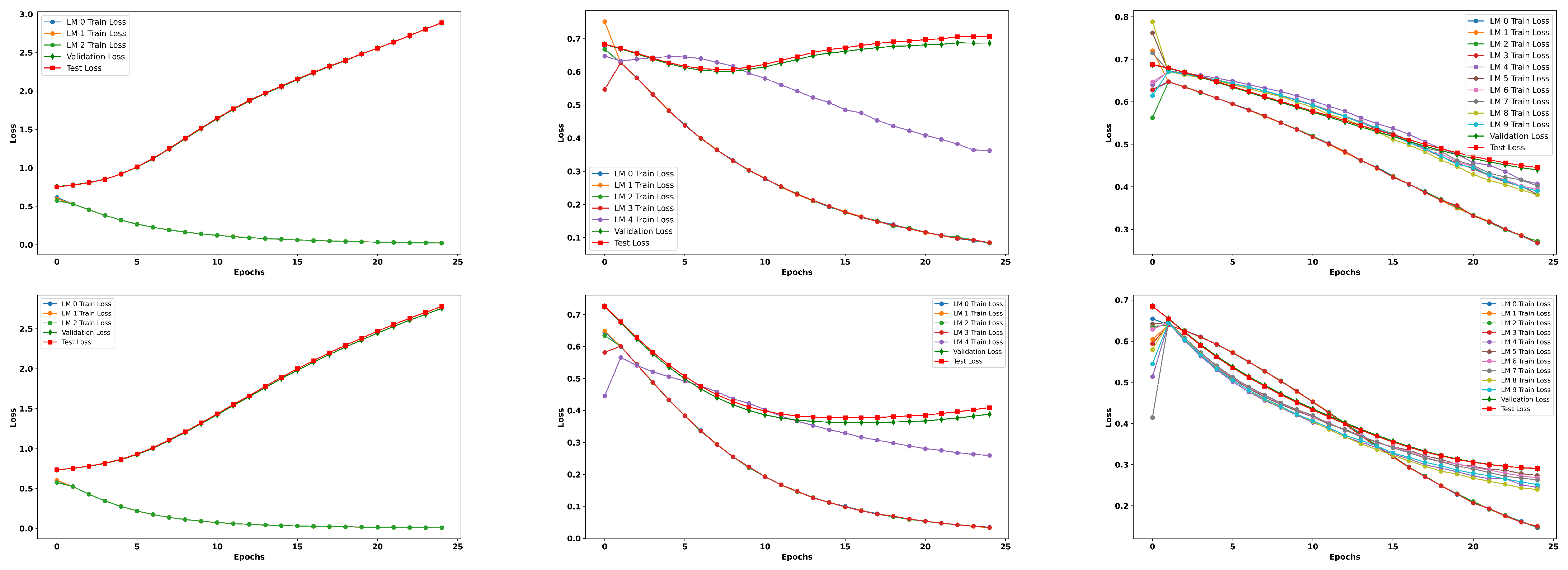 Electronics 14 02880 g0a3