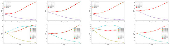 Electronics 14 02880 g0a4
