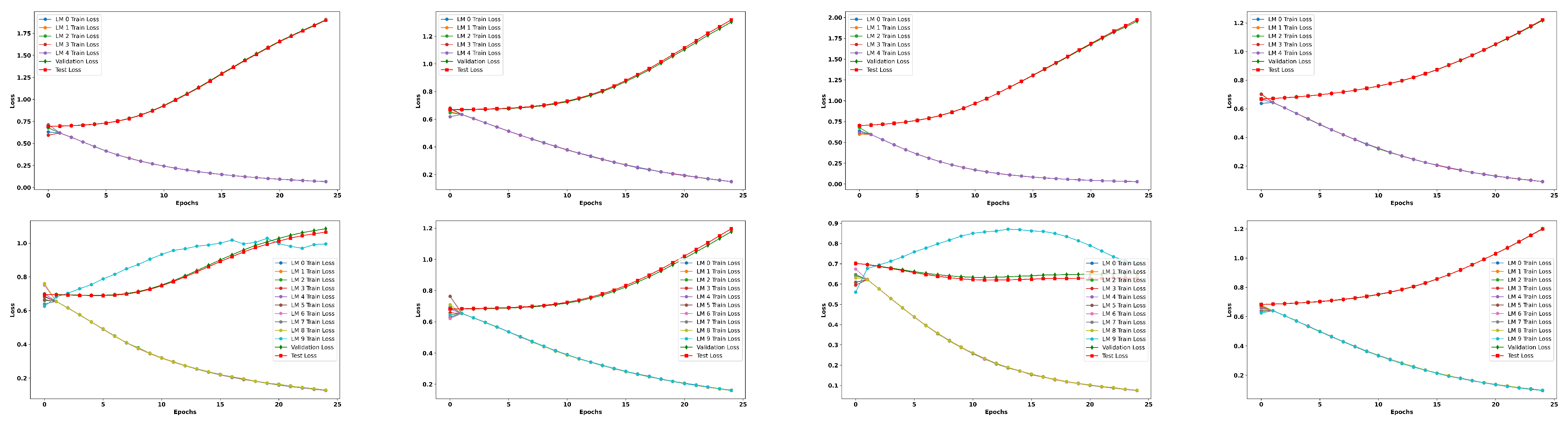 Electronics 14 02880 g0a4