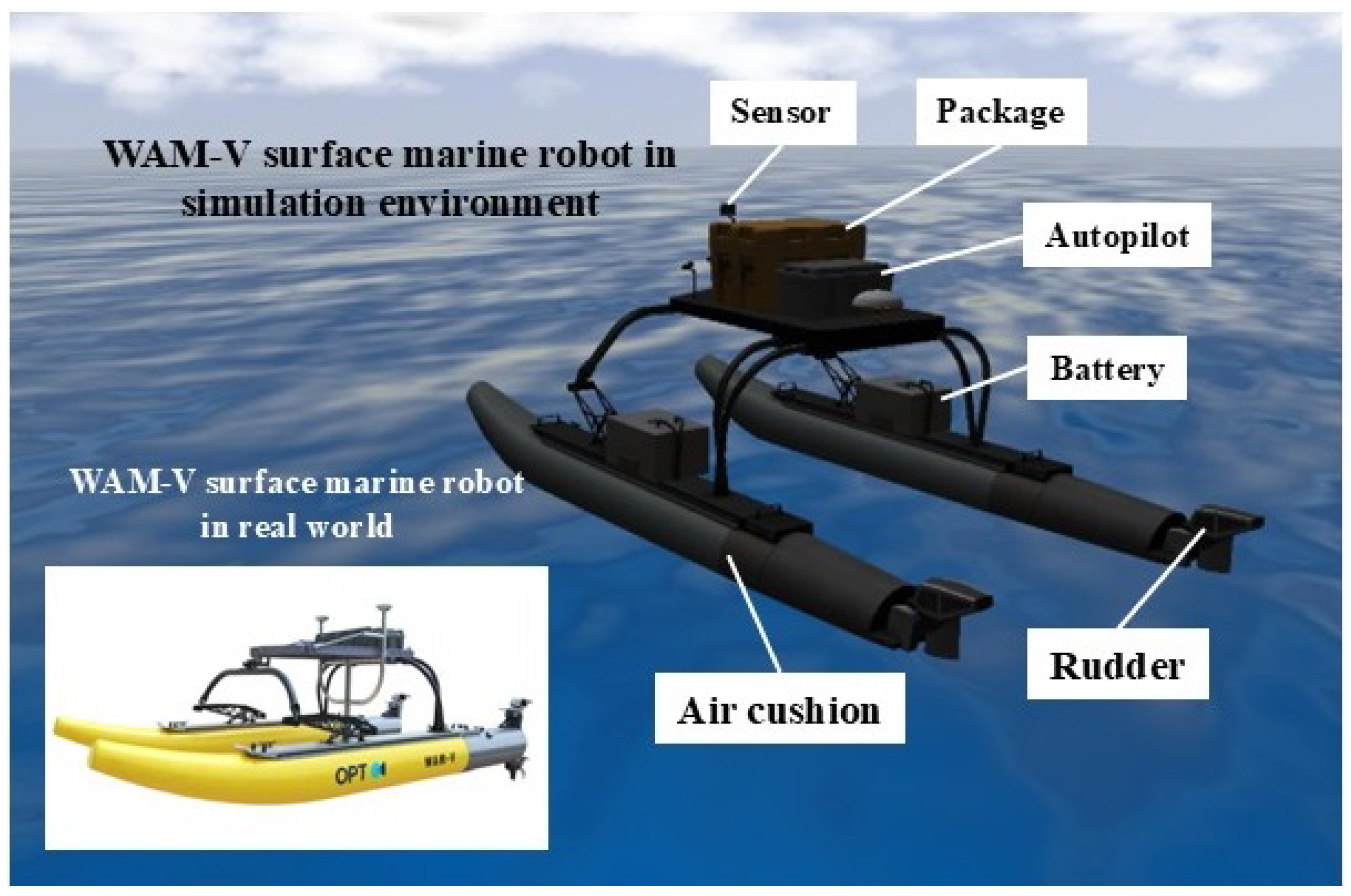 Electronics 14 02888 g001