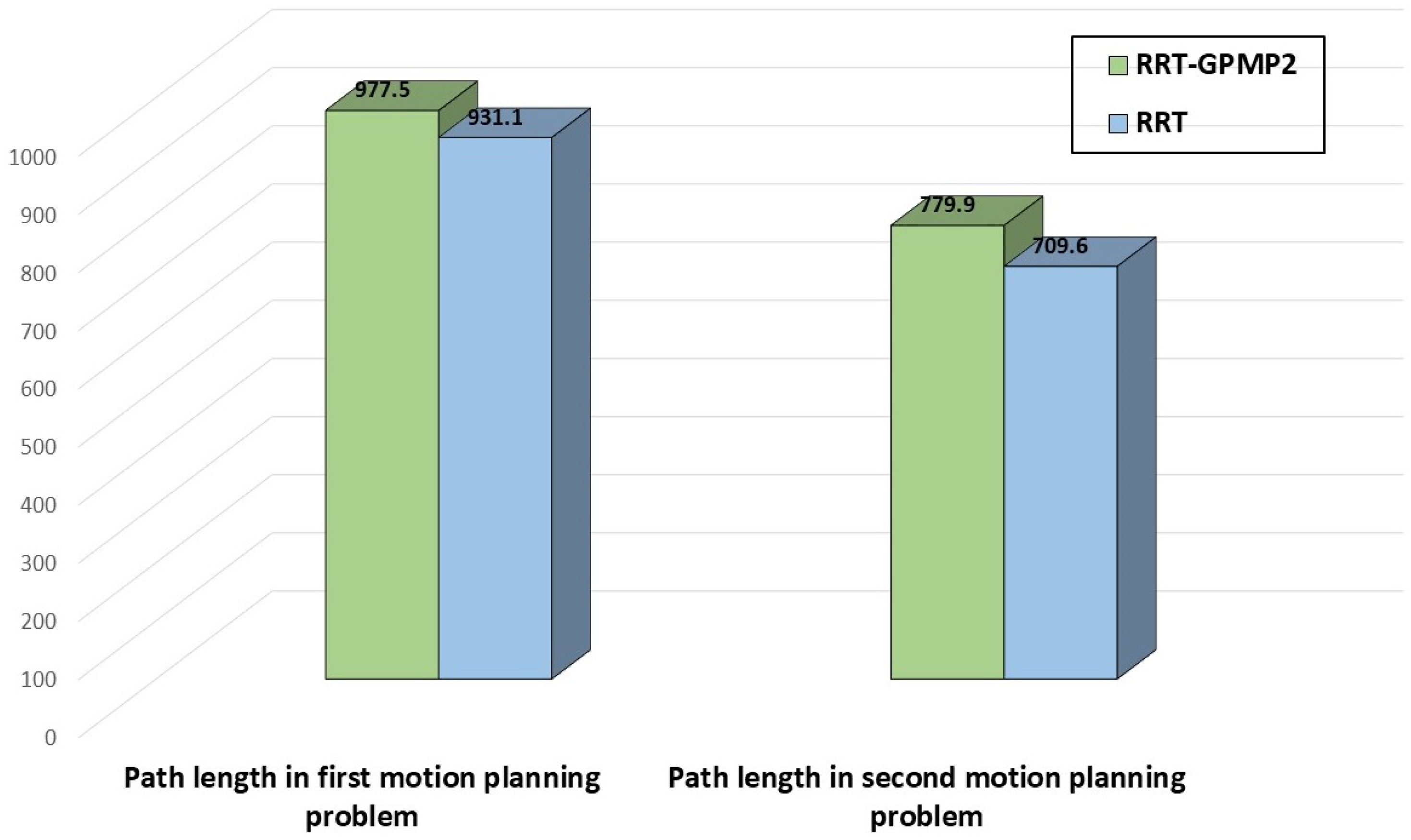 Electronics 14 02888 g006