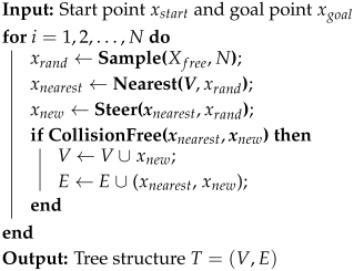 Electronics 14 02888 i001