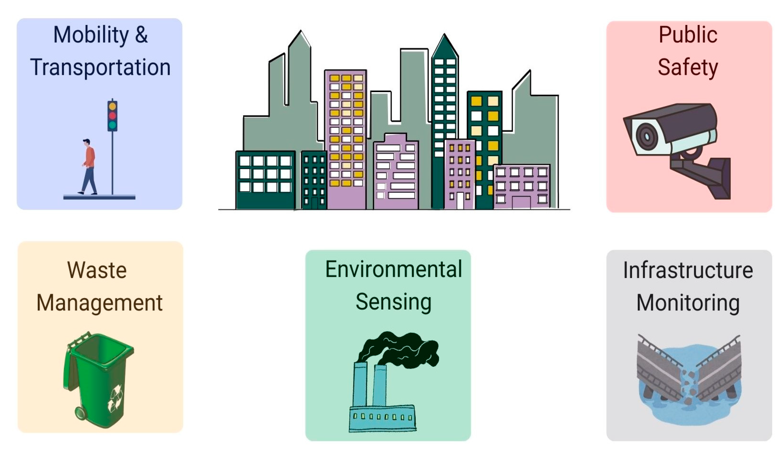 Electronics 14 02890 g007