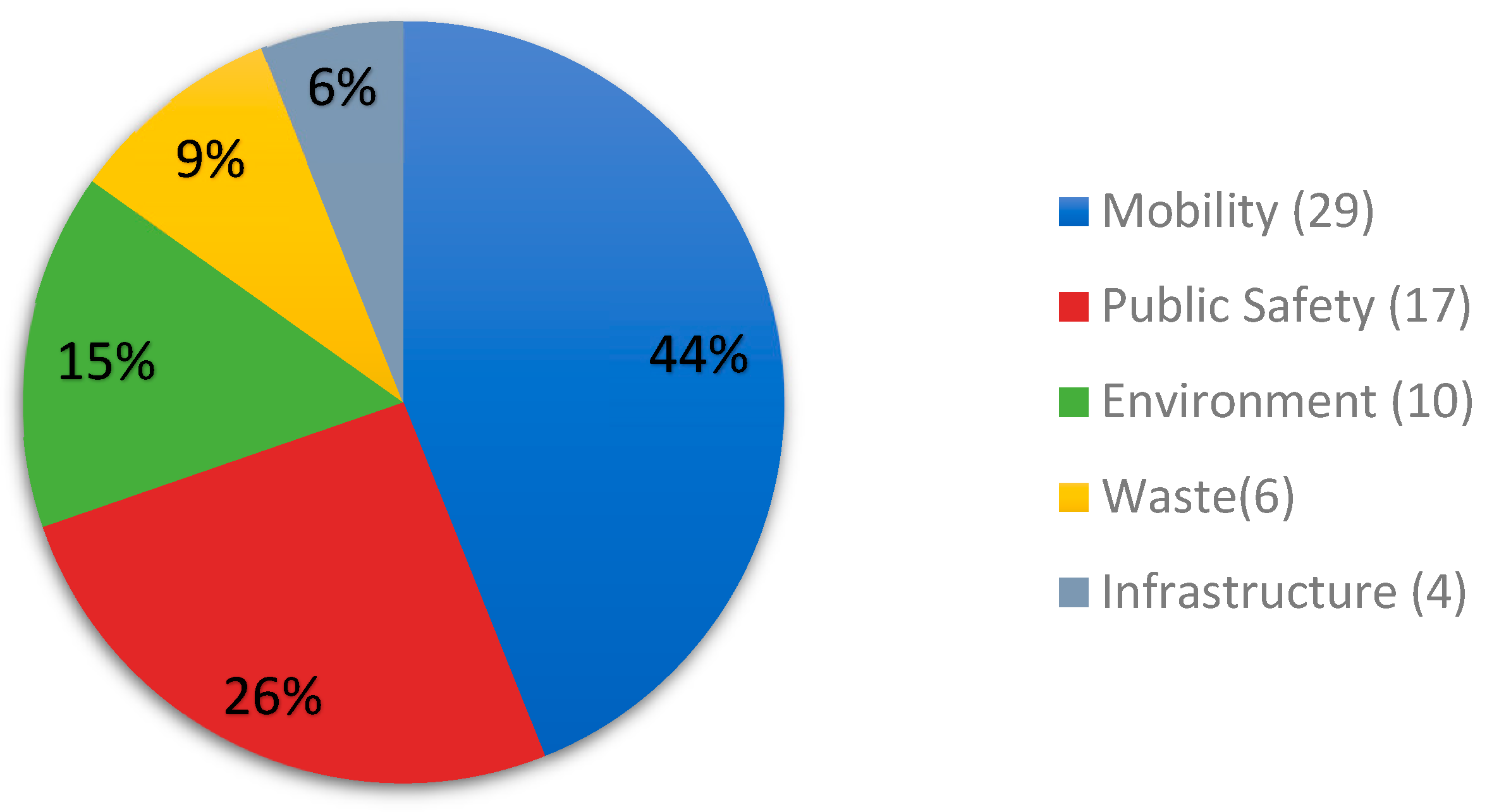 Electronics 14 02890 g008