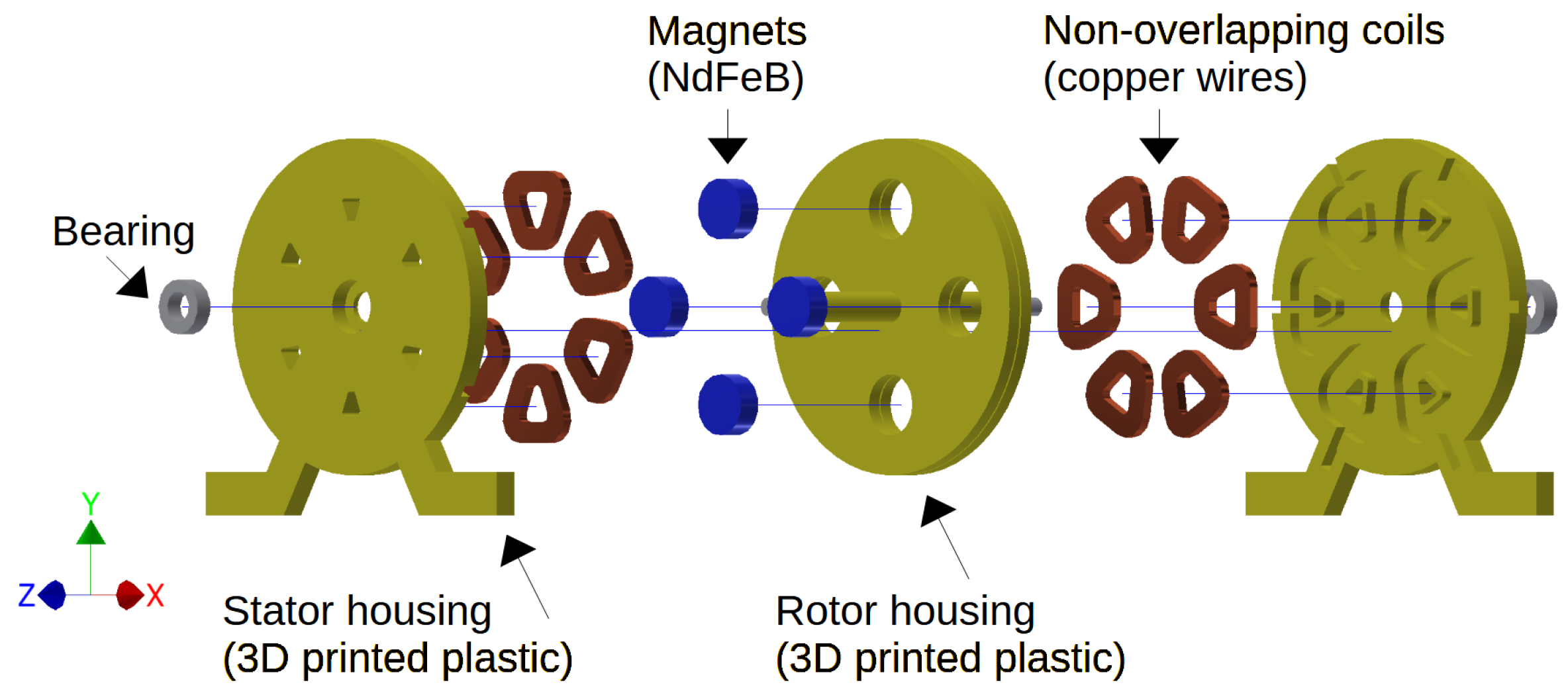 Electronics 14 02901 g002