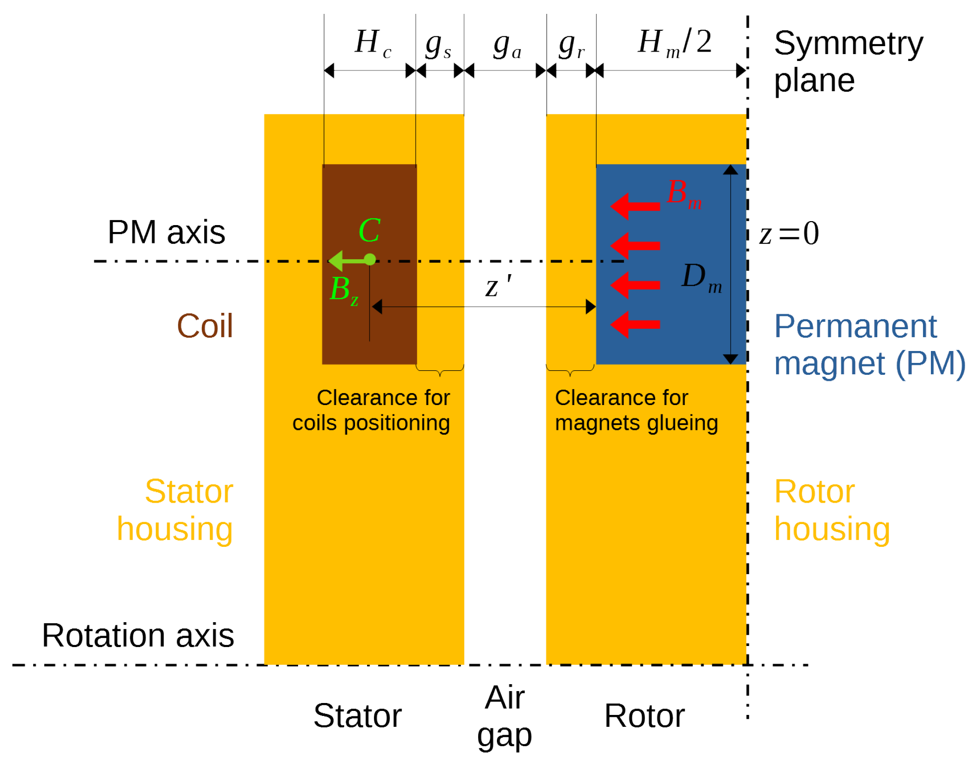 Electronics 14 02901 g005