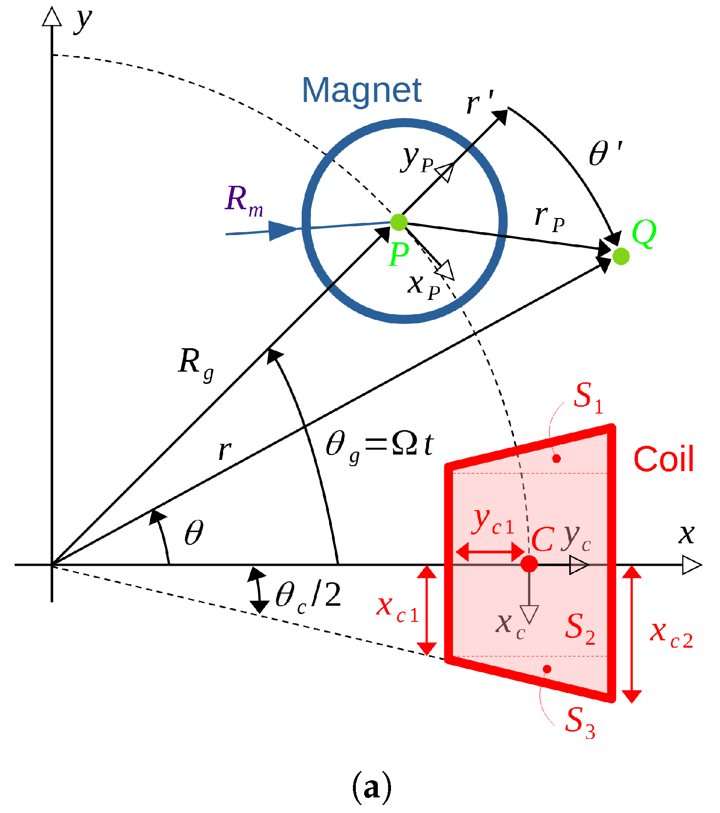 Electronics 14 02901 g007a