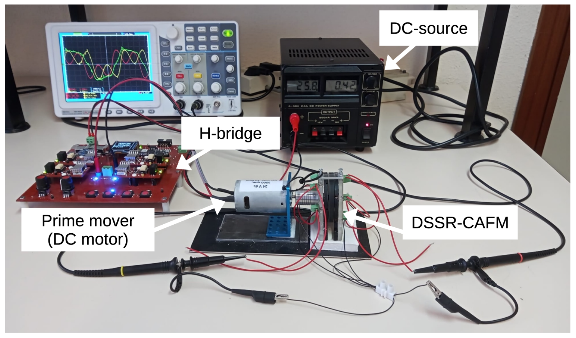 Electronics 14 02901 g009