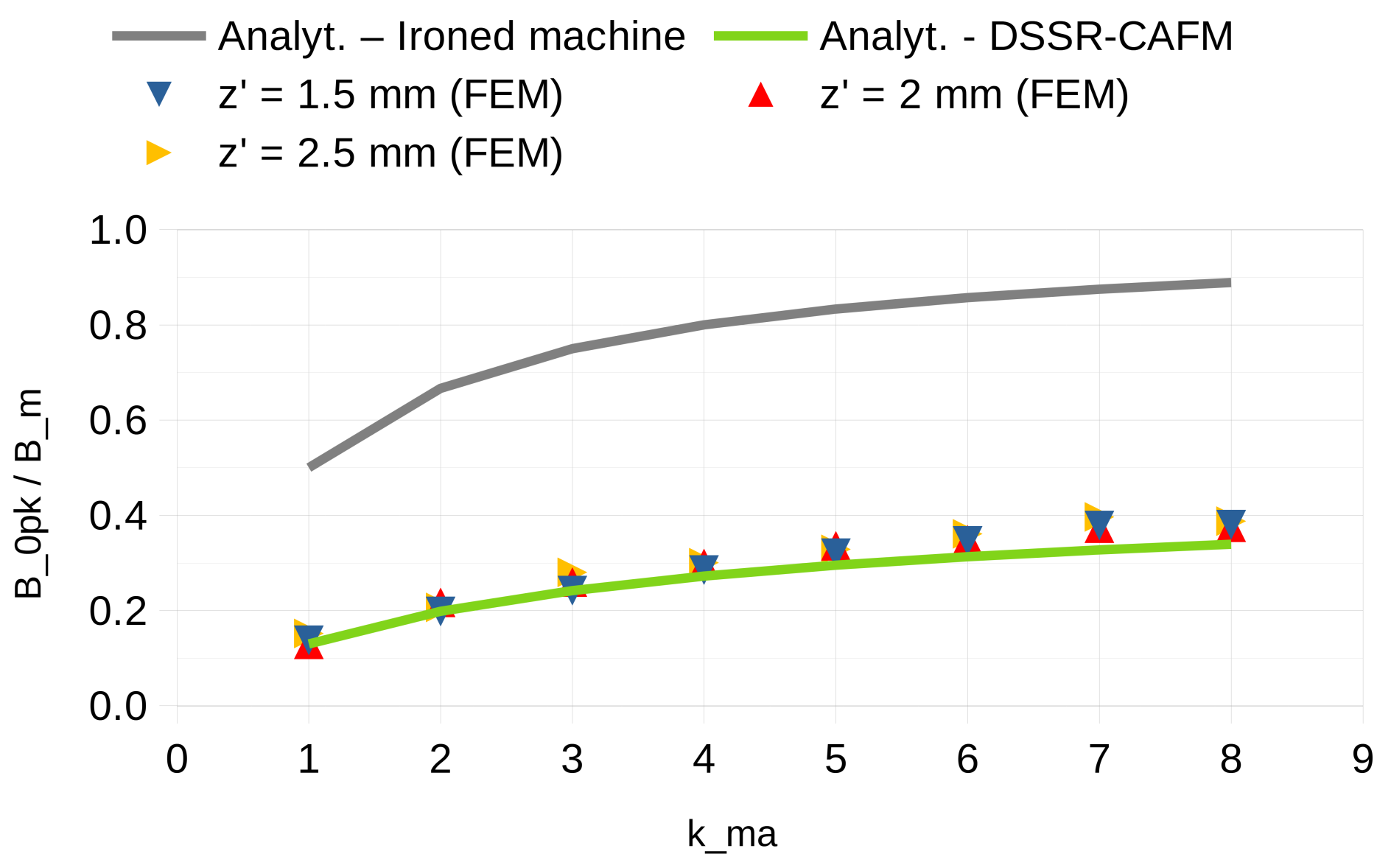 Electronics 14 02901 g010