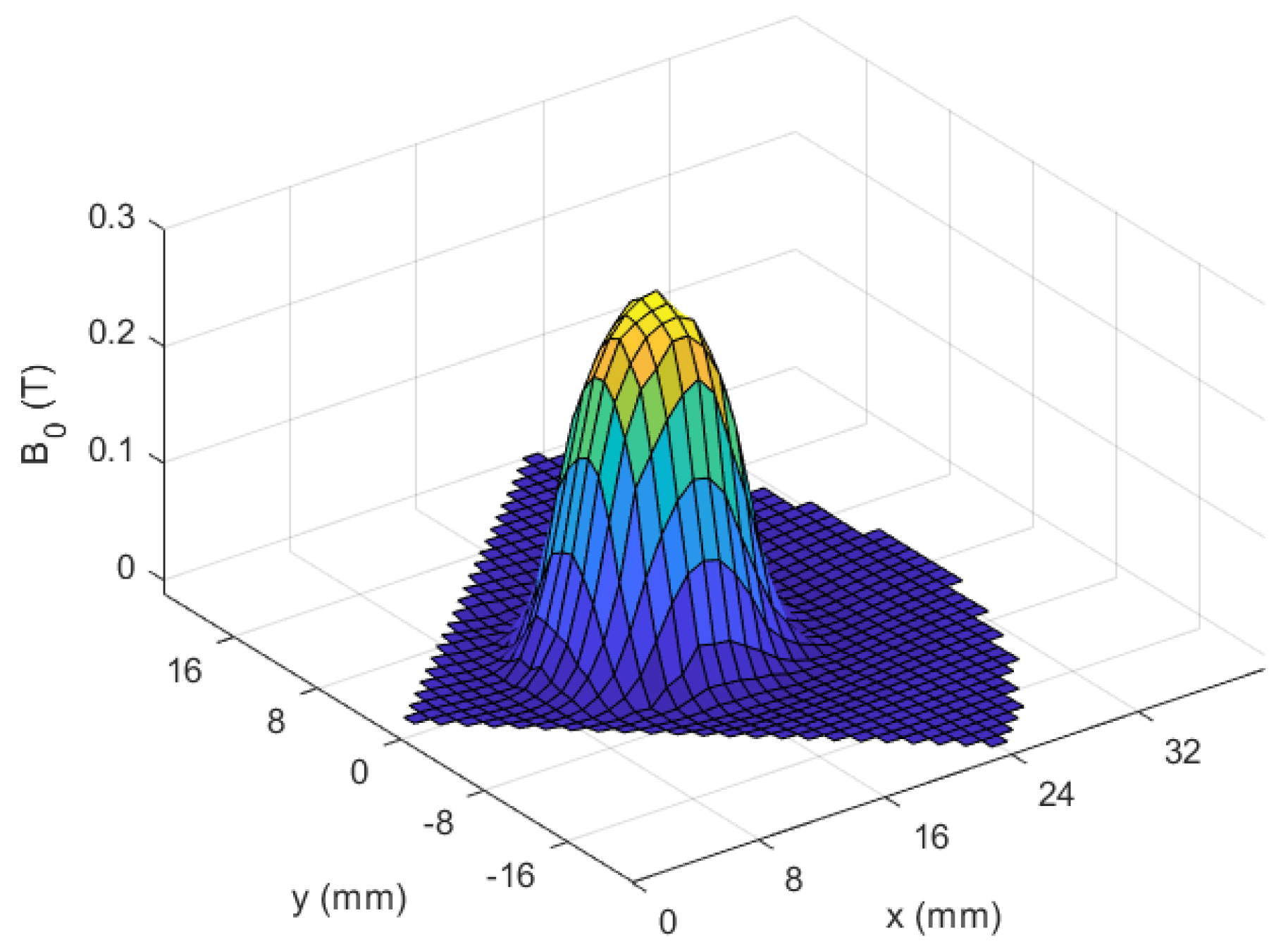 Electronics 14 02901 g011