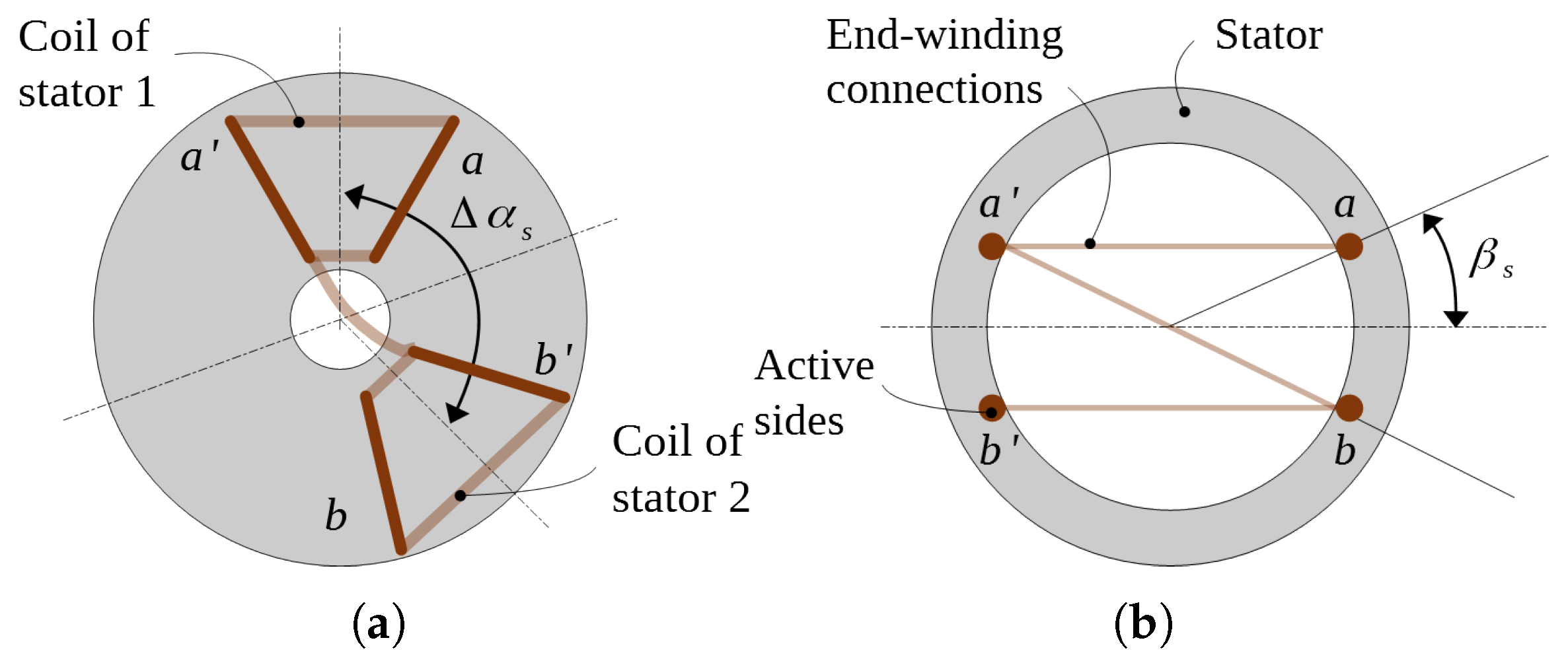 Electronics 14 02901 g017