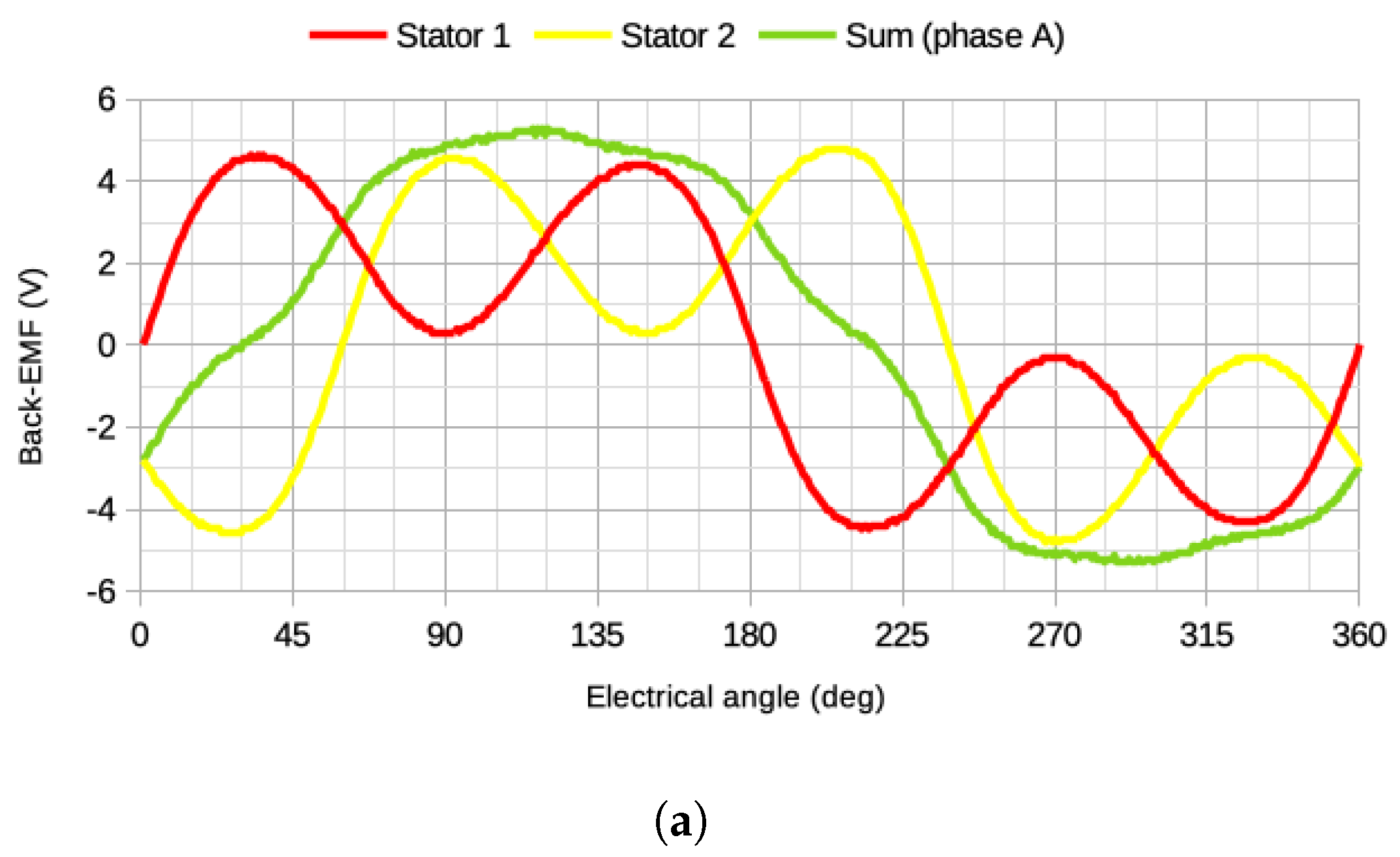Electronics 14 02901 g018a