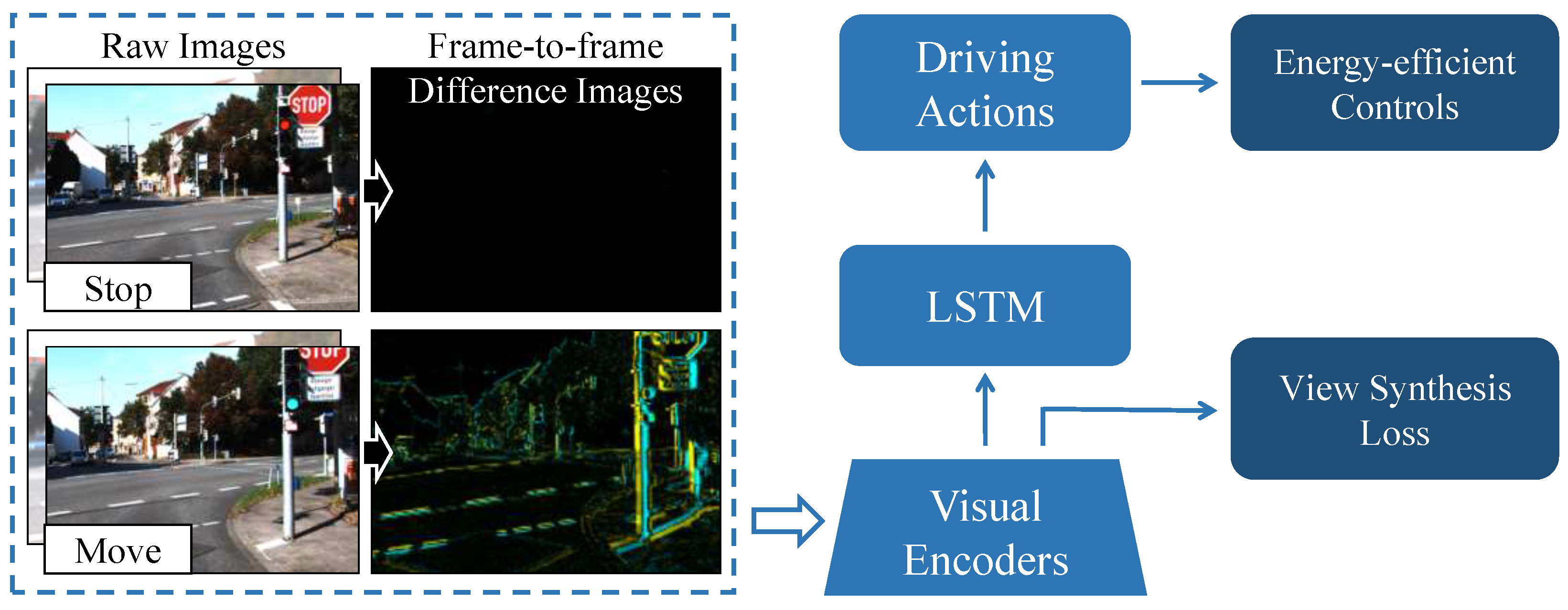 Electronics 14 02919 g001