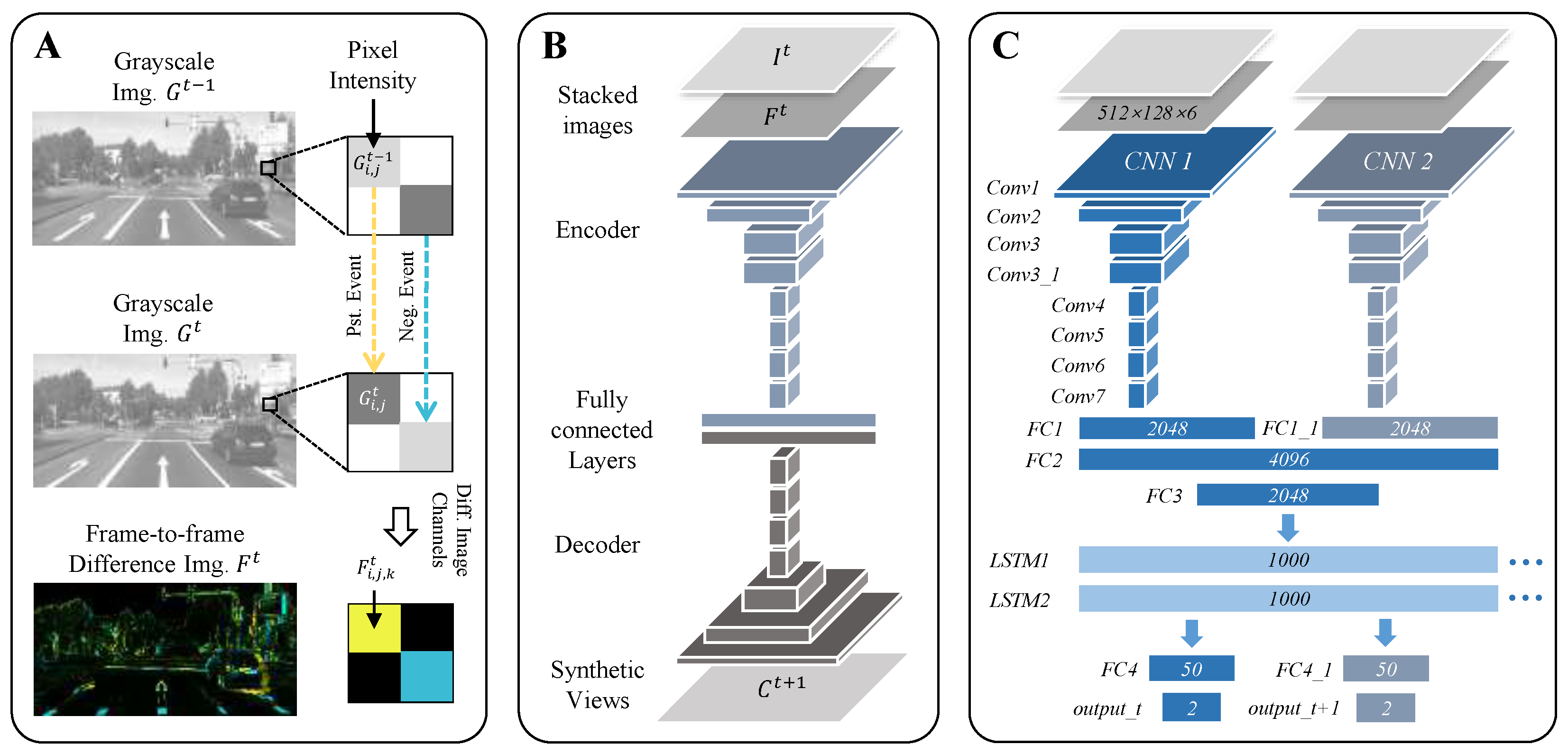 Electronics 14 02919 g002