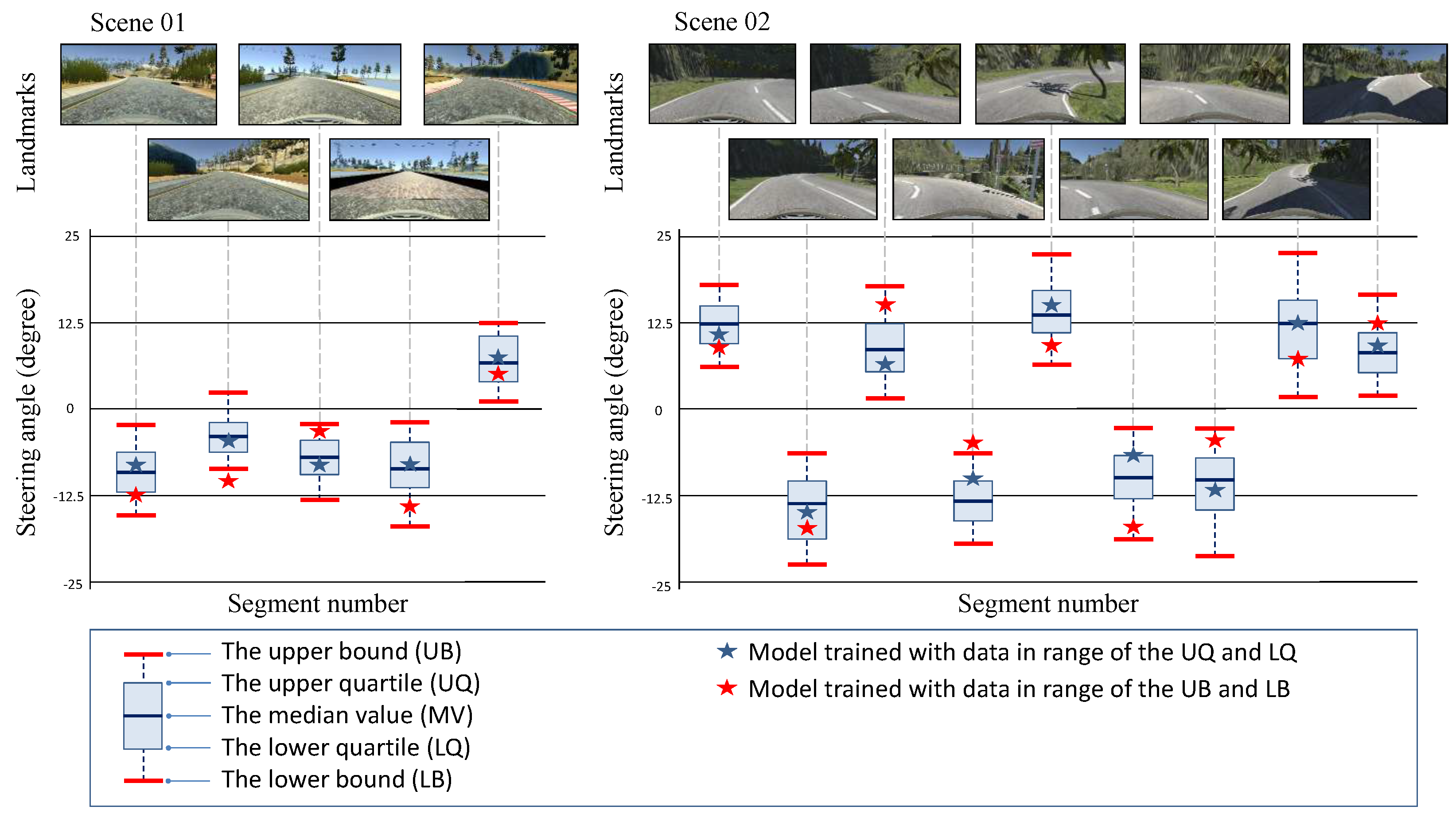 Electronics 14 02919 g010