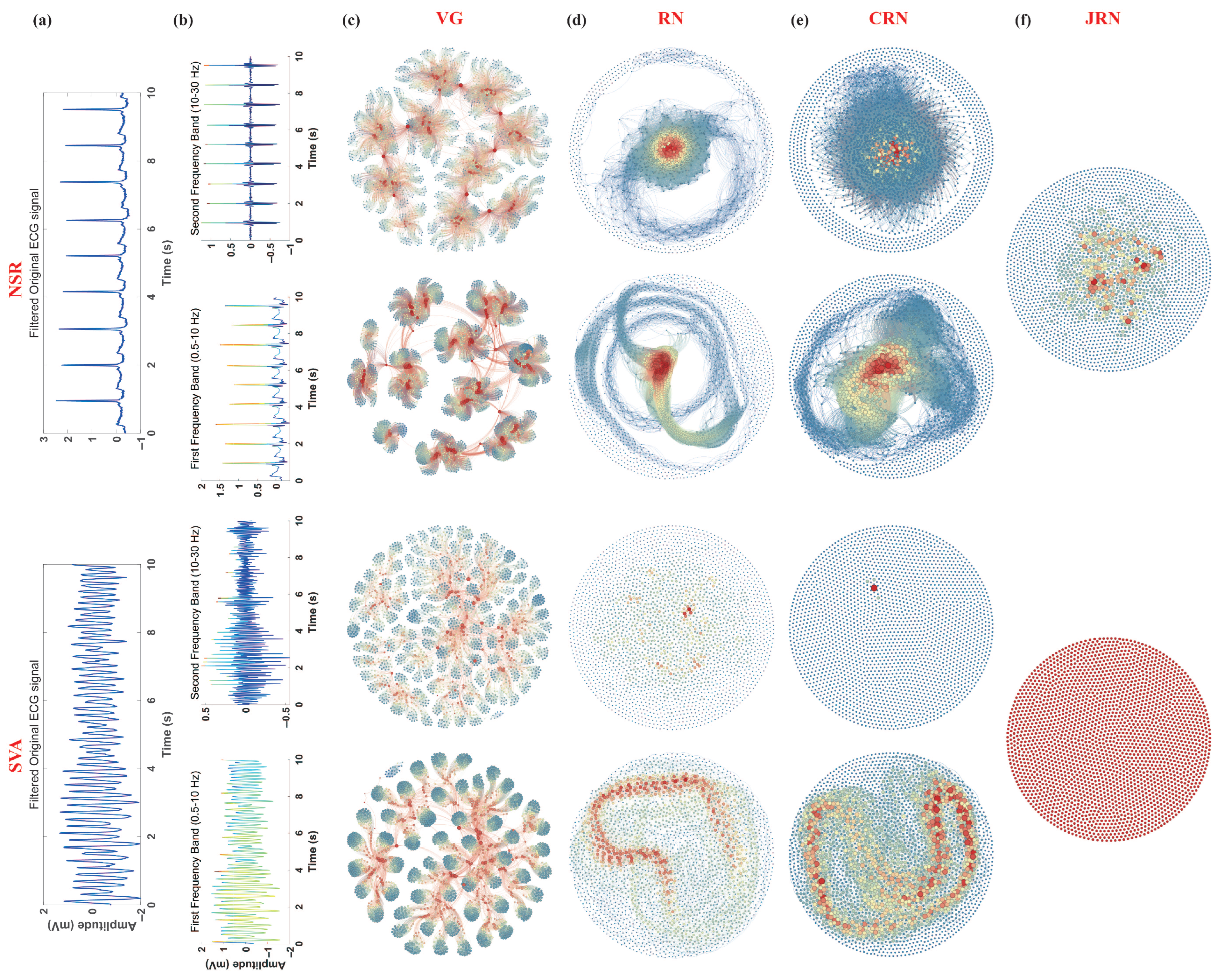 Electronics 14 02921 g002