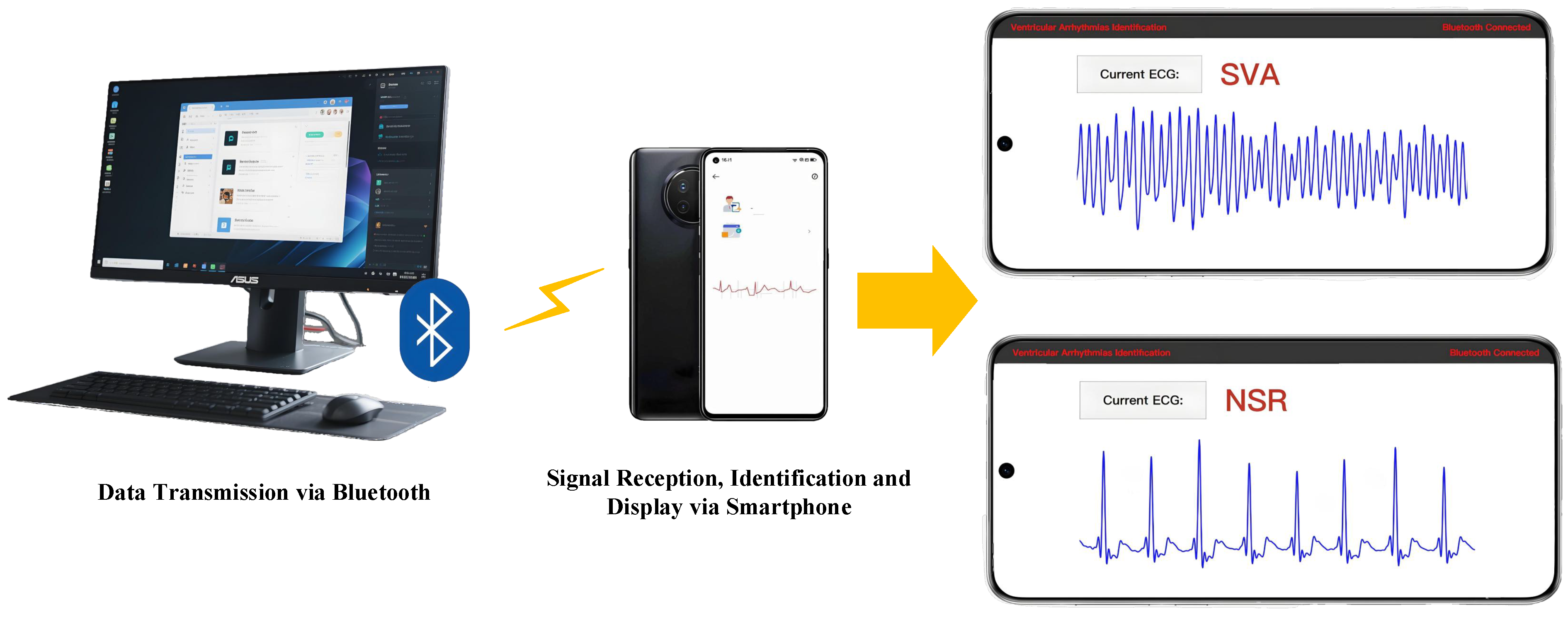 Electronics 14 02921 g004