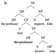 Electronics 14 02922 i006