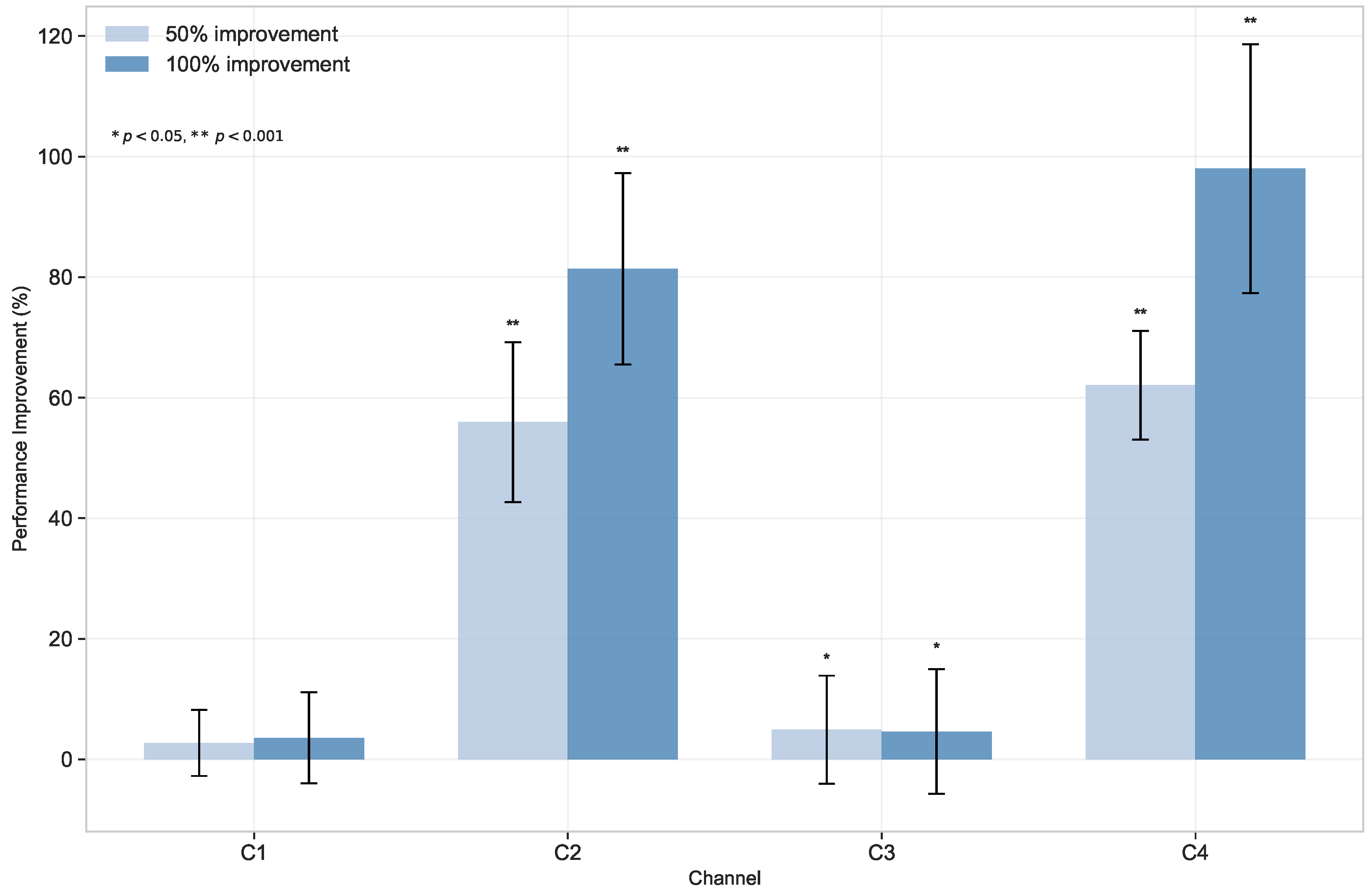 Electronics 14 02925 g002