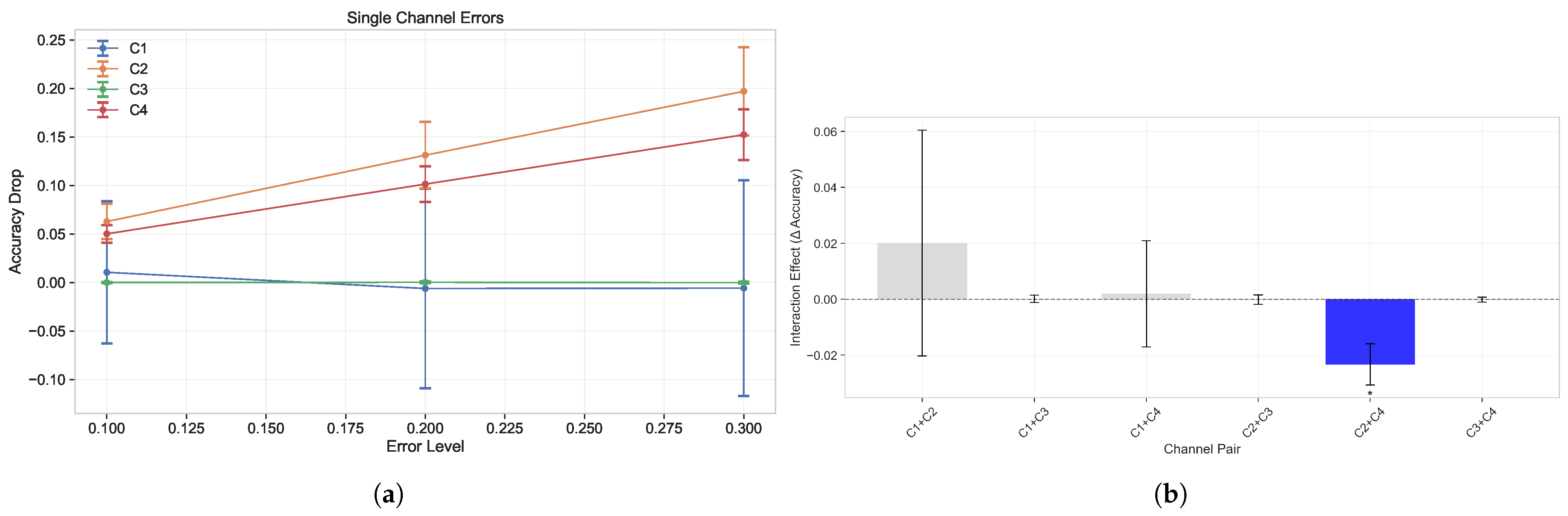 Electronics 14 02925 g003